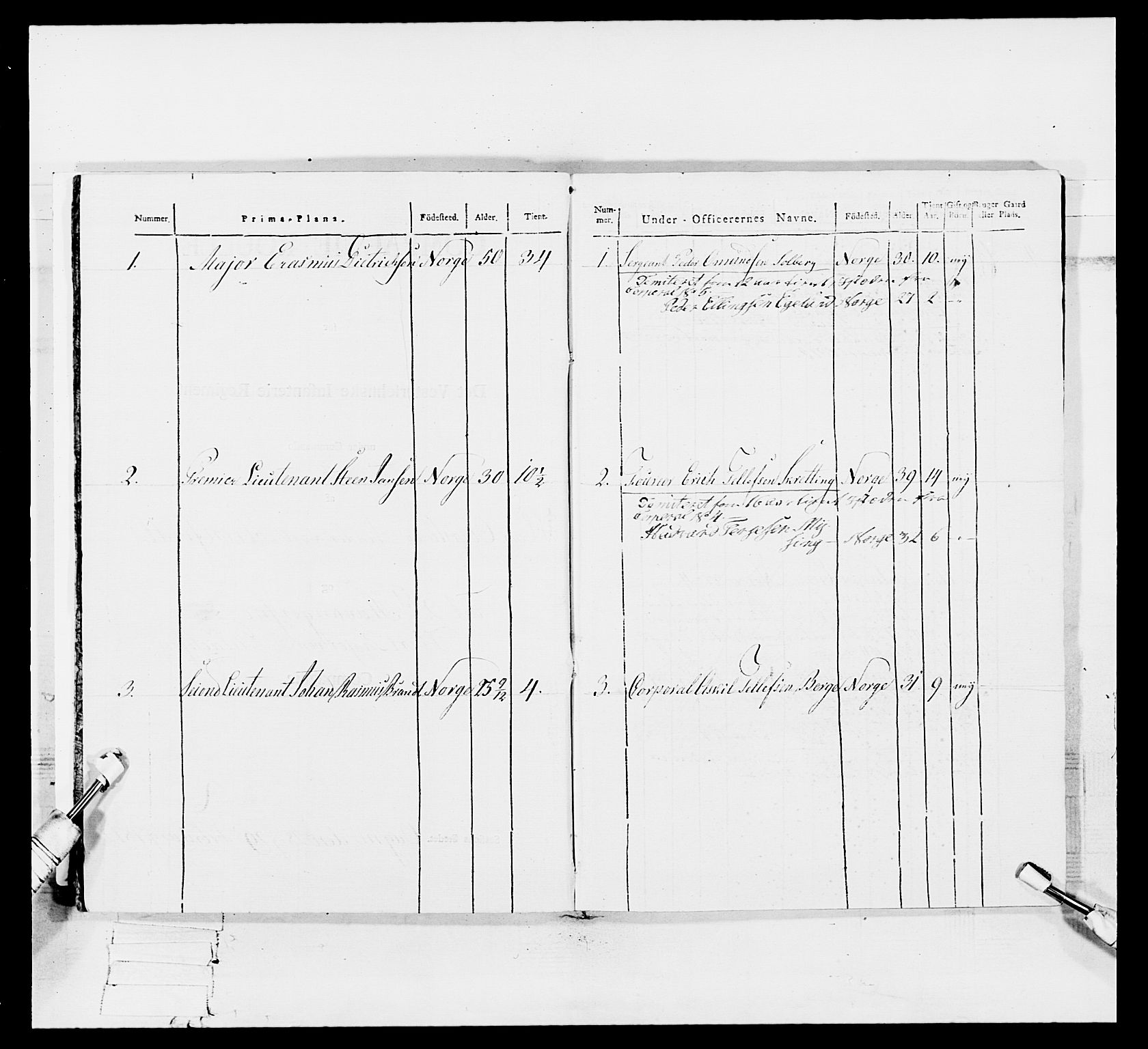 Generalitets- og kommissariatskollegiet, Det kongelige norske kommissariatskollegium, AV/RA-EA-5420/E/Eh/L0113: Vesterlenske nasjonale infanteriregiment, 1812, p. 319