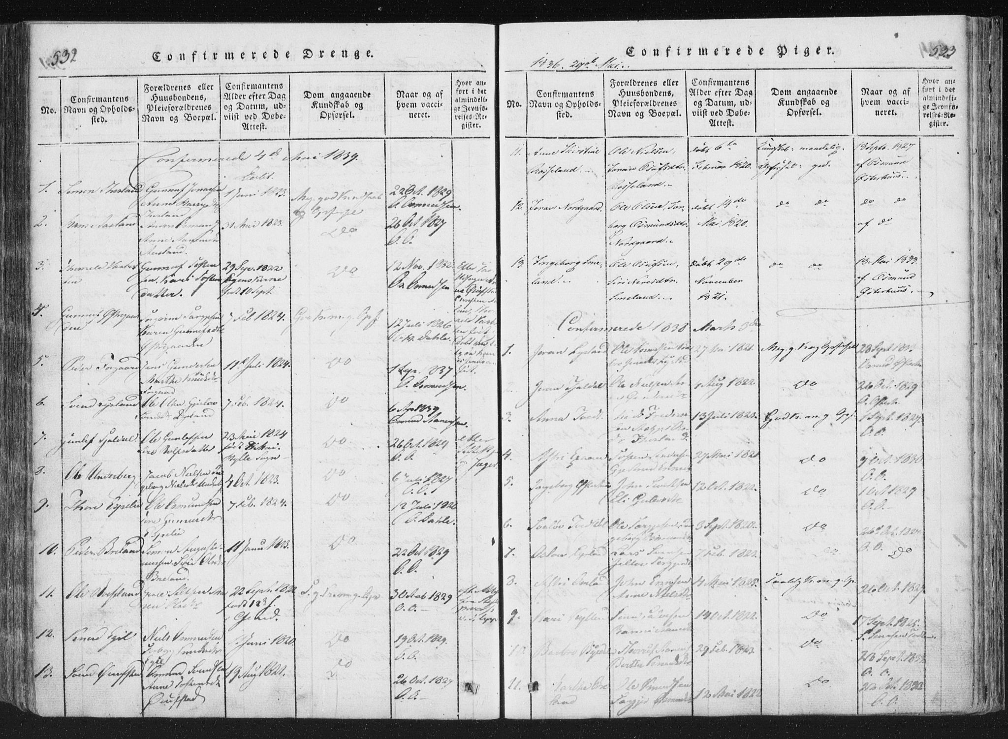 Åseral sokneprestkontor, SAK/1111-0051/F/Fa/L0001: Parish register (official) no. A 1, 1815-1853, p. 532-533