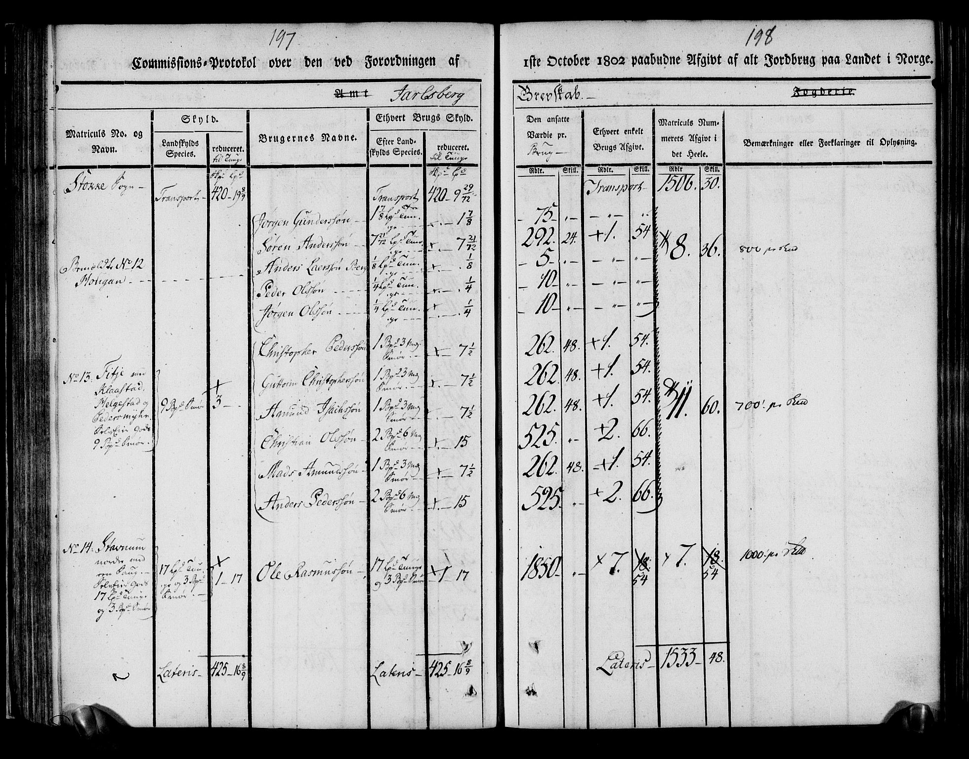 Rentekammeret inntil 1814, Realistisk ordnet avdeling, AV/RA-EA-4070/N/Ne/Nea/L0175: Jarlsberg grevskap. Kommisjonsprotokoll for grevskapets søndre distrikt - Ramnes, Sem, Stokke, Borre, Andebu og Nøtterøy prestegjeld, 1803, p. 100