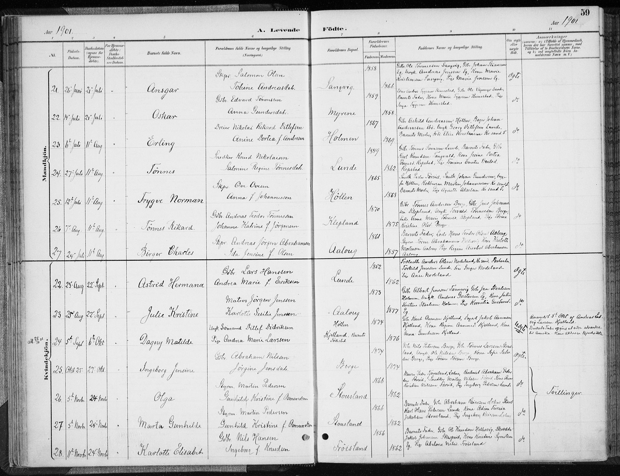 Søgne sokneprestkontor, AV/SAK-1111-0037/F/Fa/Fab/L0013: Parish register (official) no. A 13, 1892-1911, p. 59