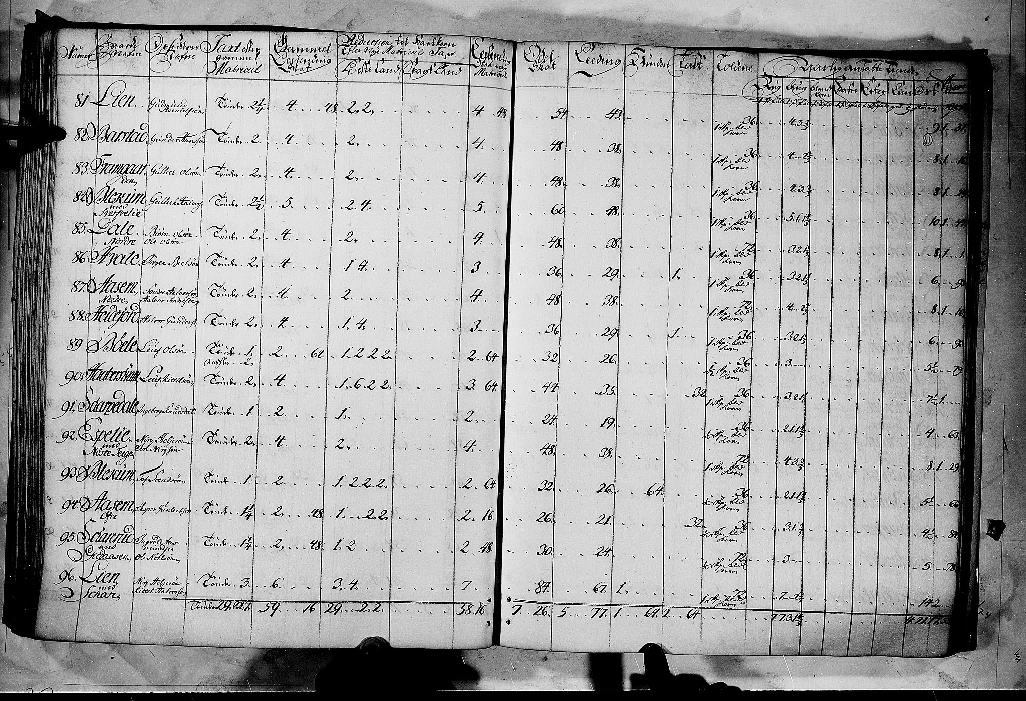 Rentekammeret inntil 1814, Realistisk ordnet avdeling, AV/RA-EA-4070/N/Nb/Nbf/L0122: Øvre og Nedre Telemark matrikkelprotokoll, 1723, p. 60b-61a