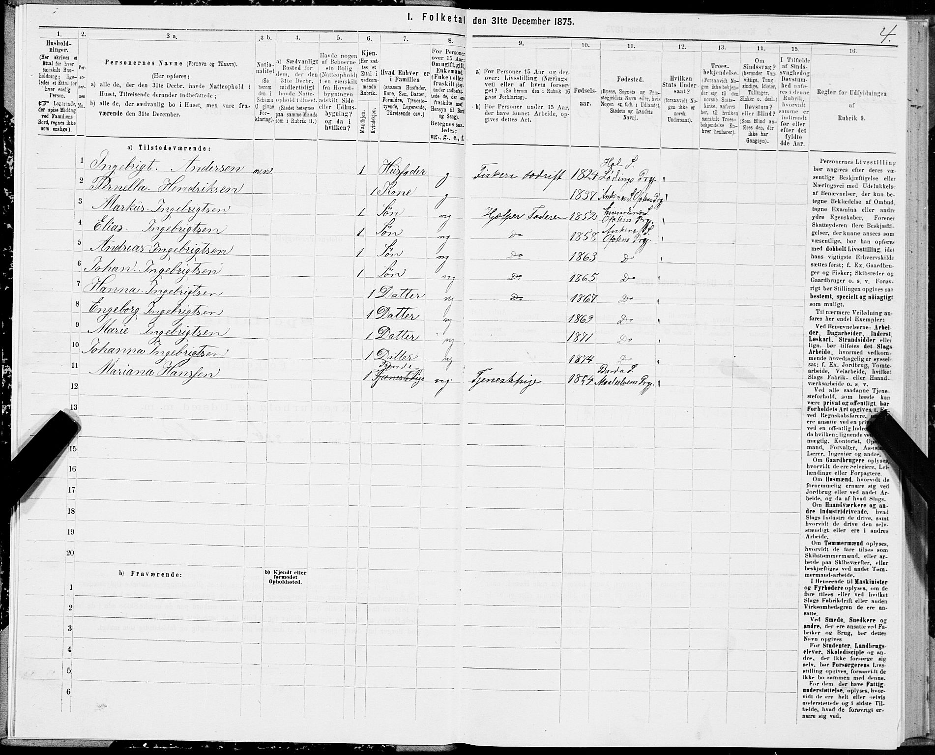 SAT, 1875 census for 1853P Ofoten, 1875, p. 2004