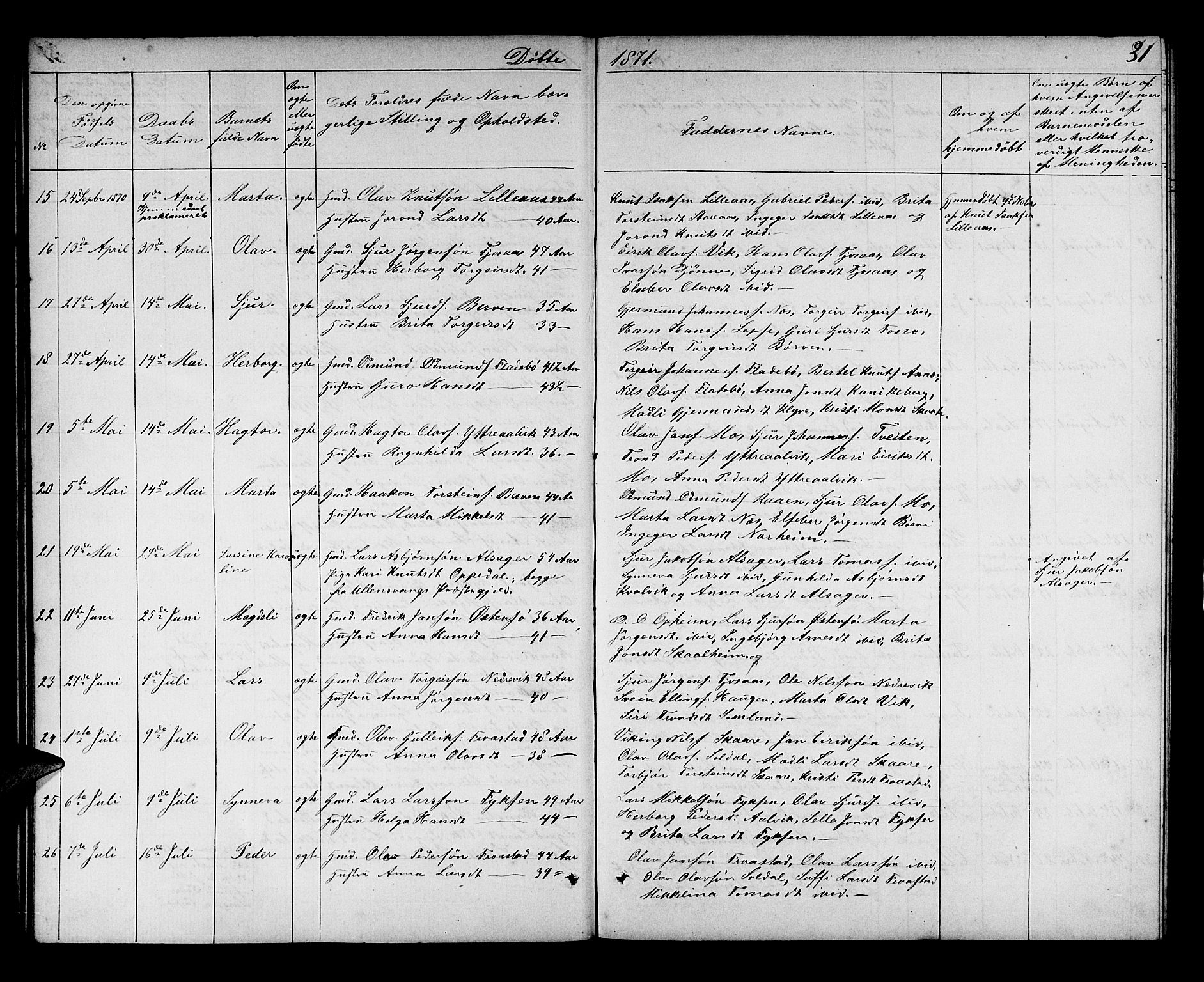 Kvam sokneprestembete, AV/SAB-A-76201/H/Hab: Parish register (copy) no. C 2, 1863-1880, p. 31
