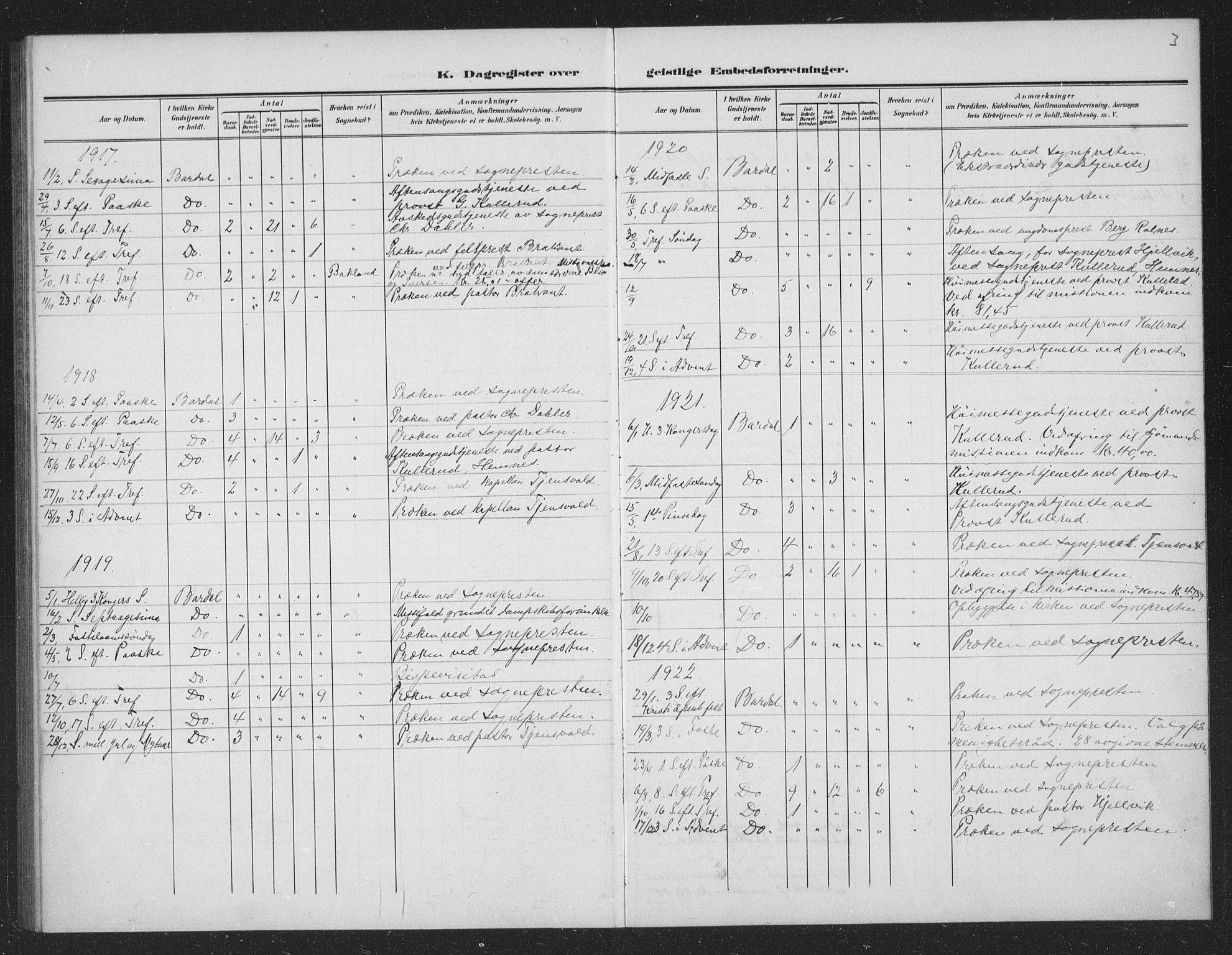 Ministerialprotokoller, klokkerbøker og fødselsregistre - Nordland, AV/SAT-A-1459/833/L0502: Parish register (copy) no. 833C01, 1906-1934, p. 3