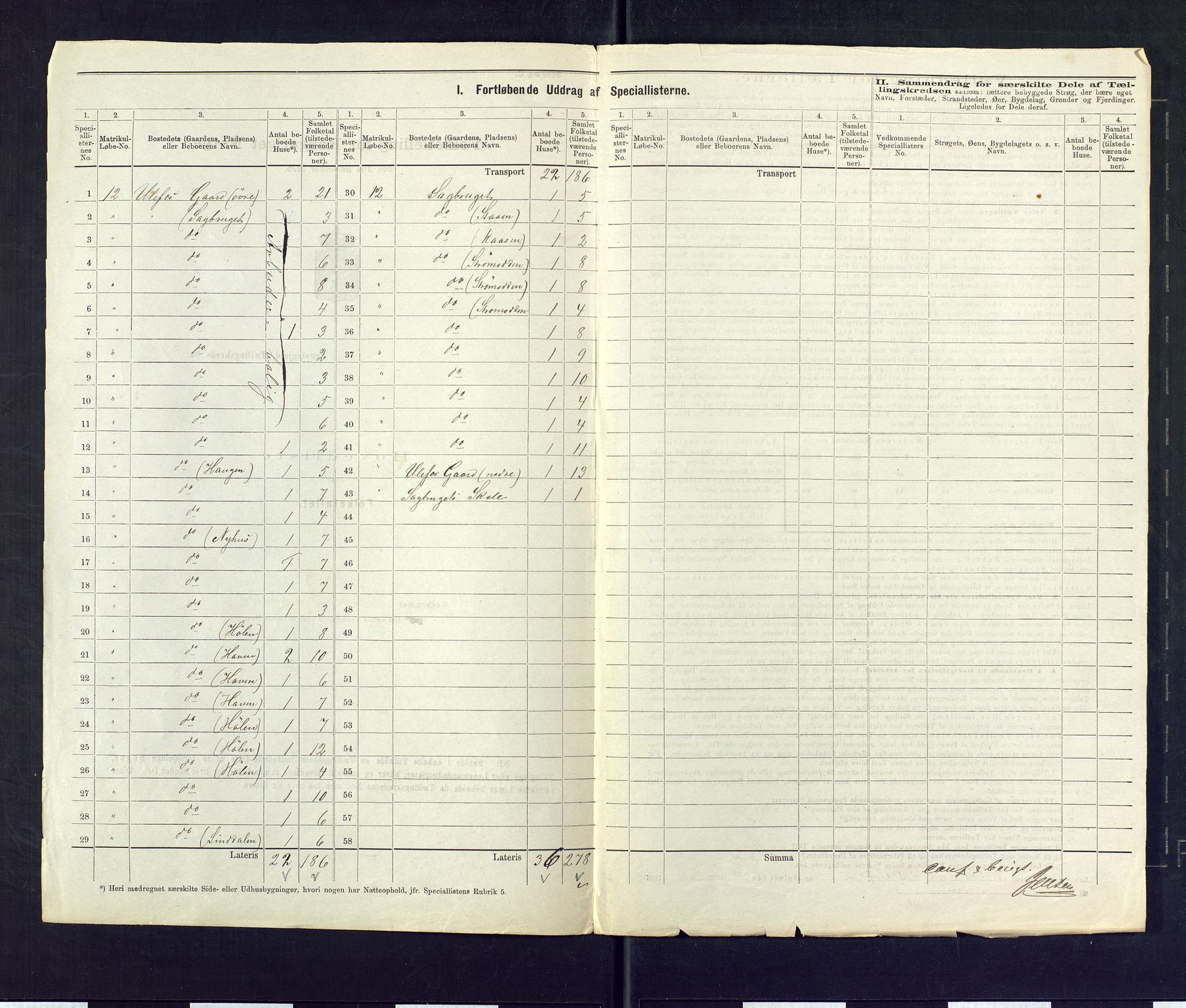 SAKO, 1875 census for 0819P Holla, 1875, p. 35