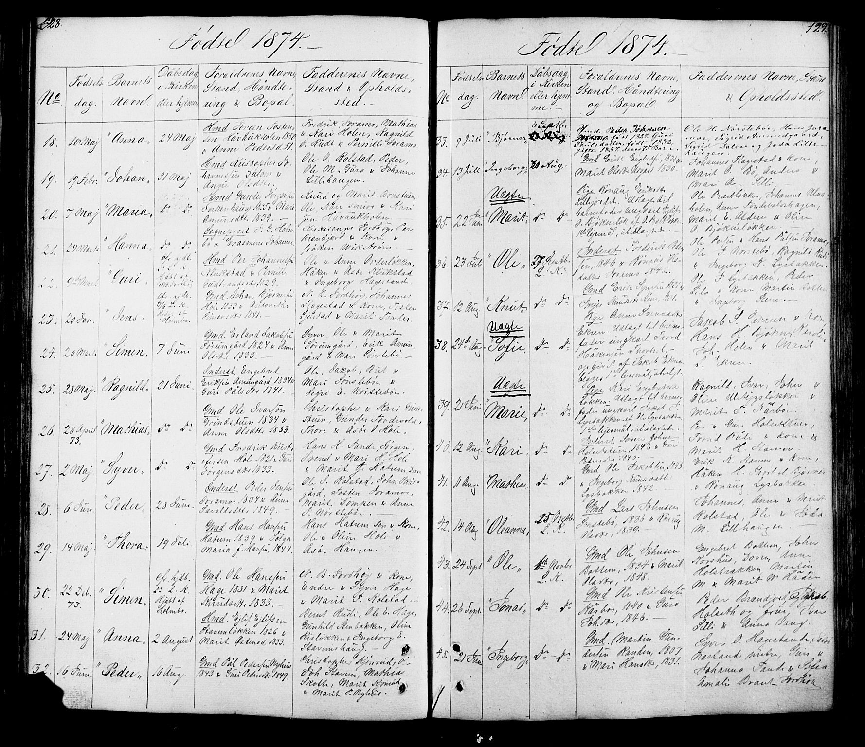Lesja prestekontor, SAH/PREST-068/H/Ha/Hab/L0005: Parish register (copy) no. 5, 1850-1894, p. 128-129