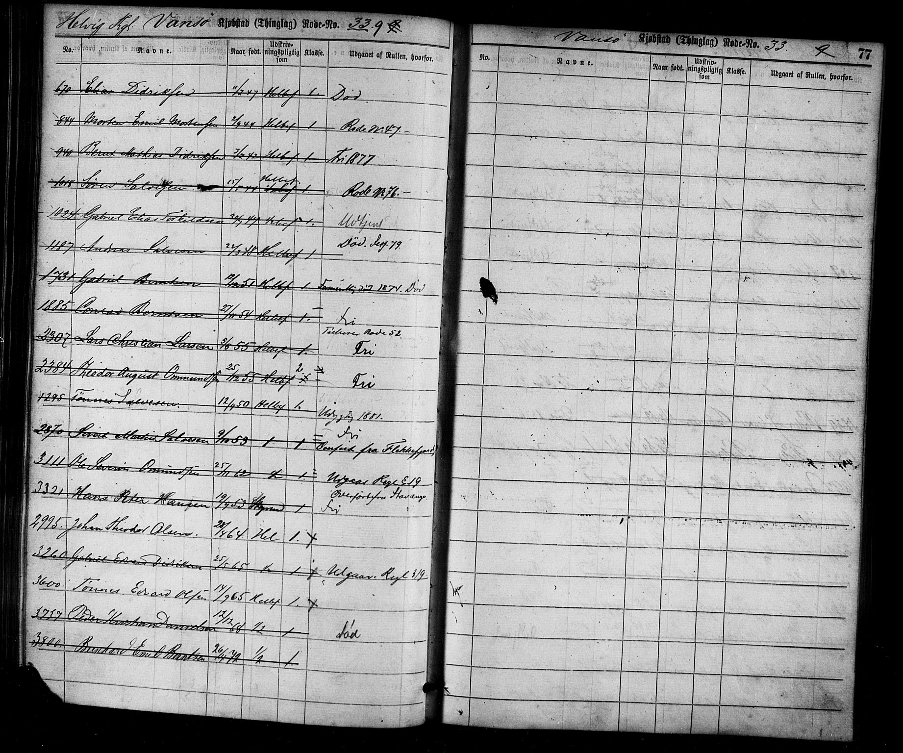 Farsund mønstringskrets, AV/SAK-2031-0017/F/Ff/L0001: Utskrivningsregisterrulle, nr som i hovedrulle, M-16, 1860-1900, p. 80