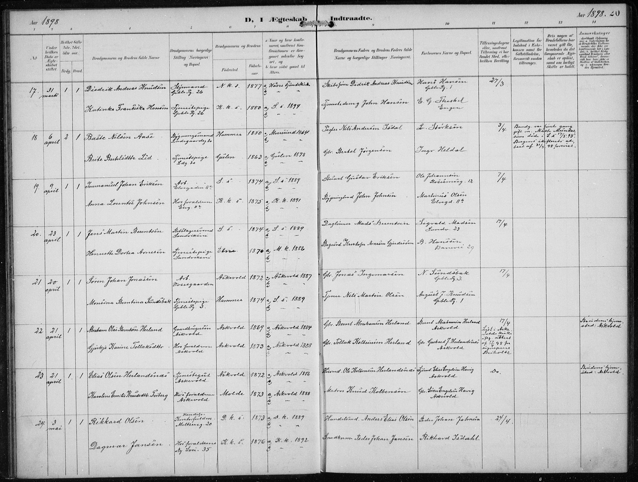 Sandviken Sokneprestembete, AV/SAB-A-77601/H/Ha/L0014: Parish register (official) no. D 1, 1896-1911, p. 20