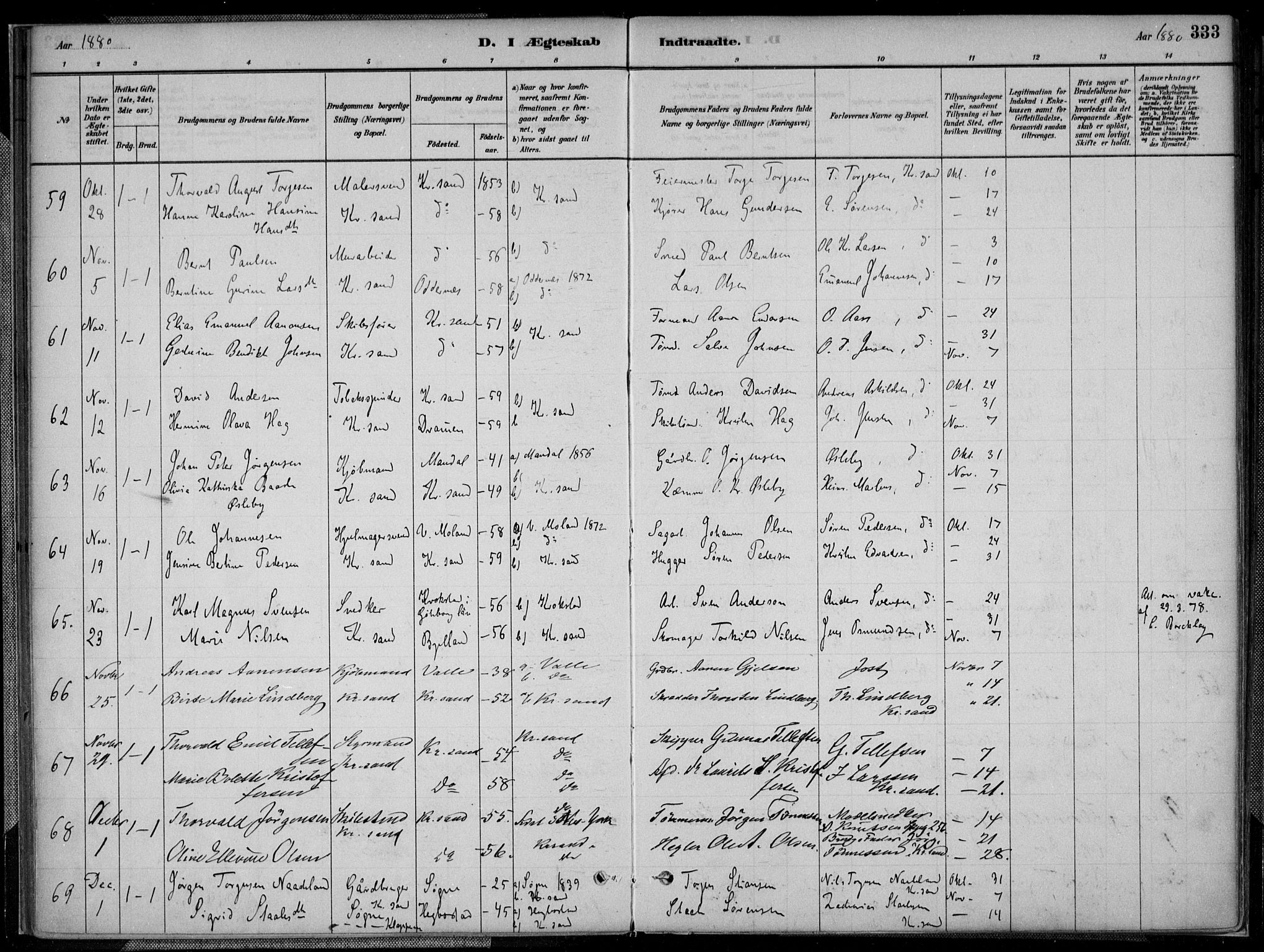 Kristiansand domprosti, SAK/1112-0006/F/Fa/L0017: Parish register (official) no. A 16B, 1880-1890, p. 333