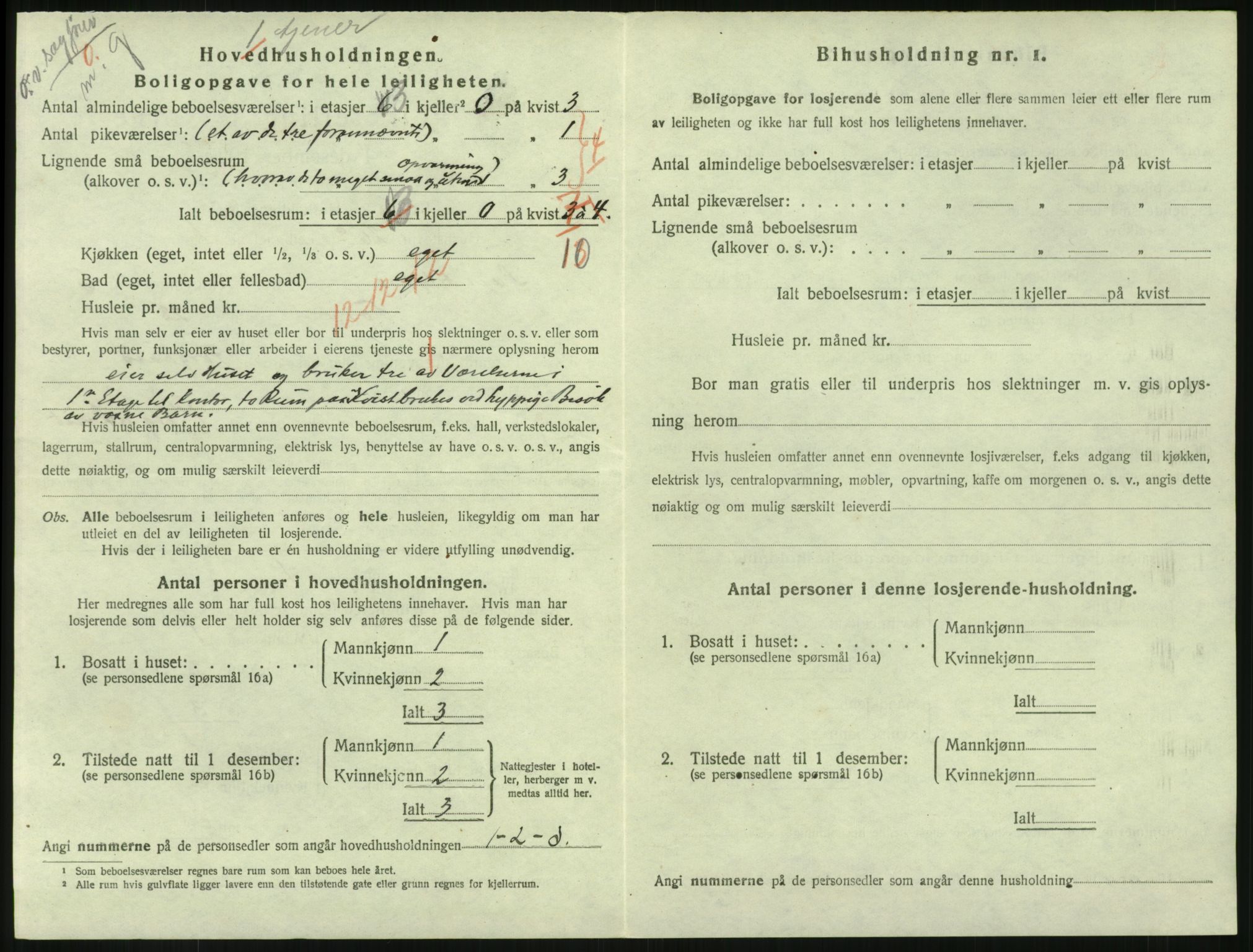 SAKO, 1920 census for Sandefjord, 1920, p. 2779