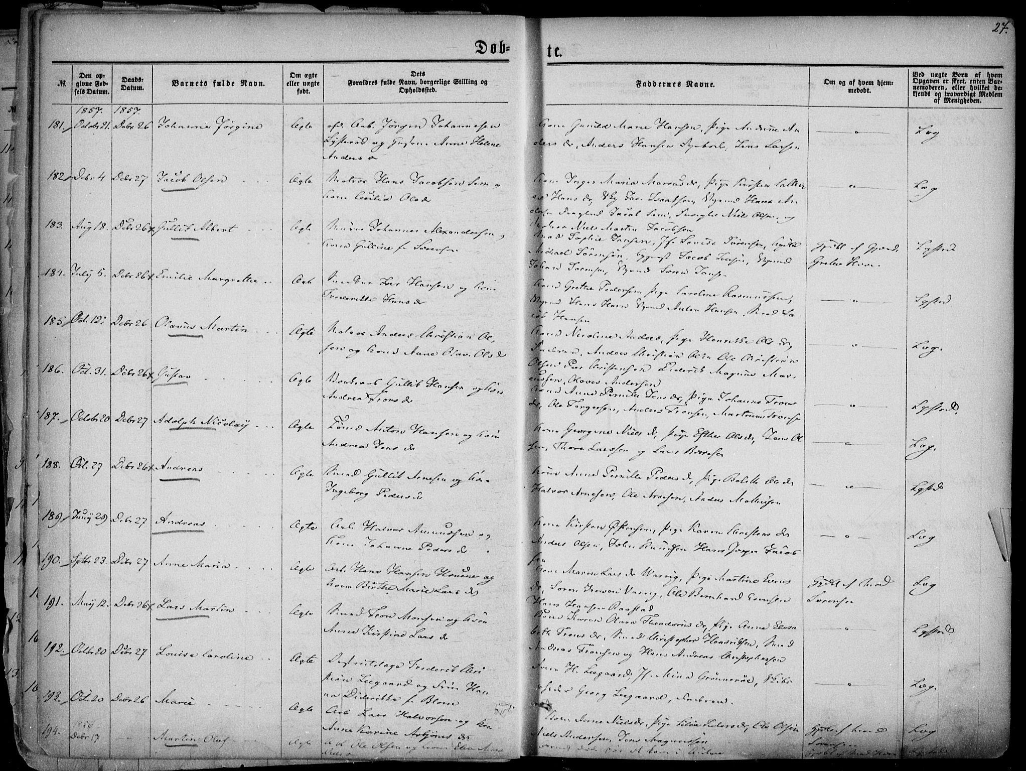 Larvik kirkebøker, AV/SAKO-A-352/F/Fa/L0004: Parish register (official) no. I 4, 1856-1870, p. 27