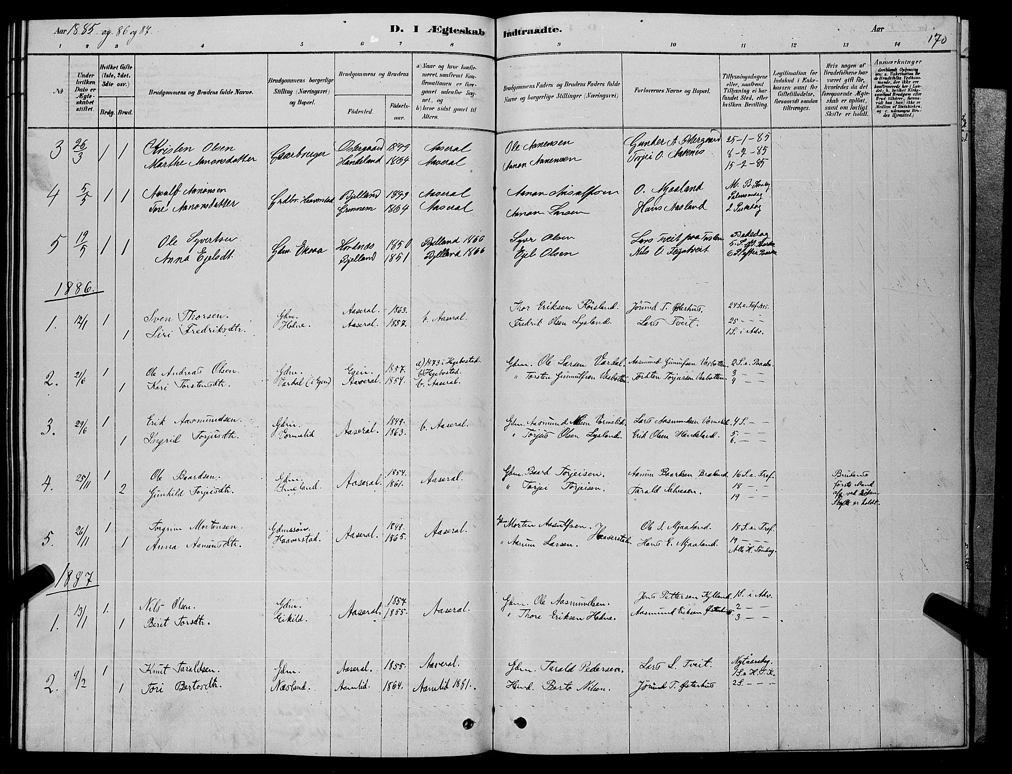 Åseral sokneprestkontor, AV/SAK-1111-0051/F/Fb/L0002: Parish register (copy) no. B 2, 1878-1899, p. 170