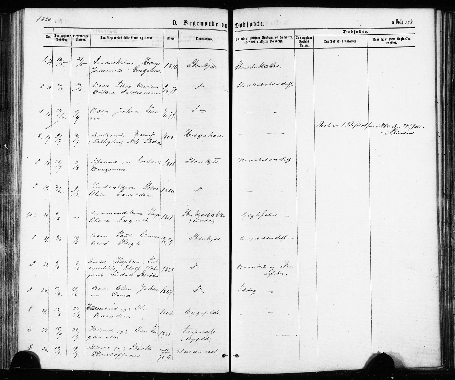 Ministerialprotokoller, klokkerbøker og fødselsregistre - Nord-Trøndelag, SAT/A-1458/739/L0370: Parish register (official) no. 739A02, 1868-1881, p. 158