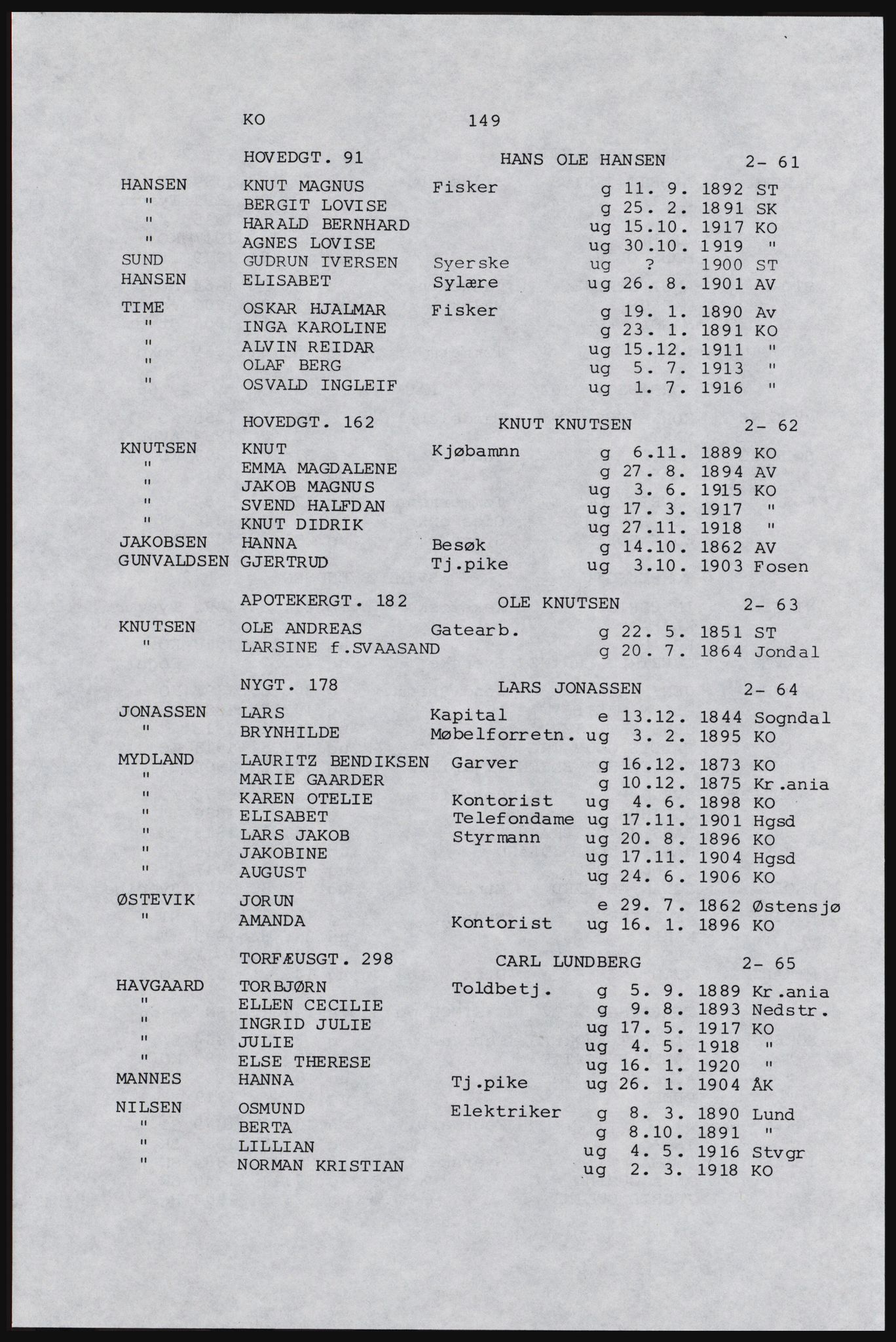 SAST, Copy of 1920 census for Karmøy, 1920, p. 165