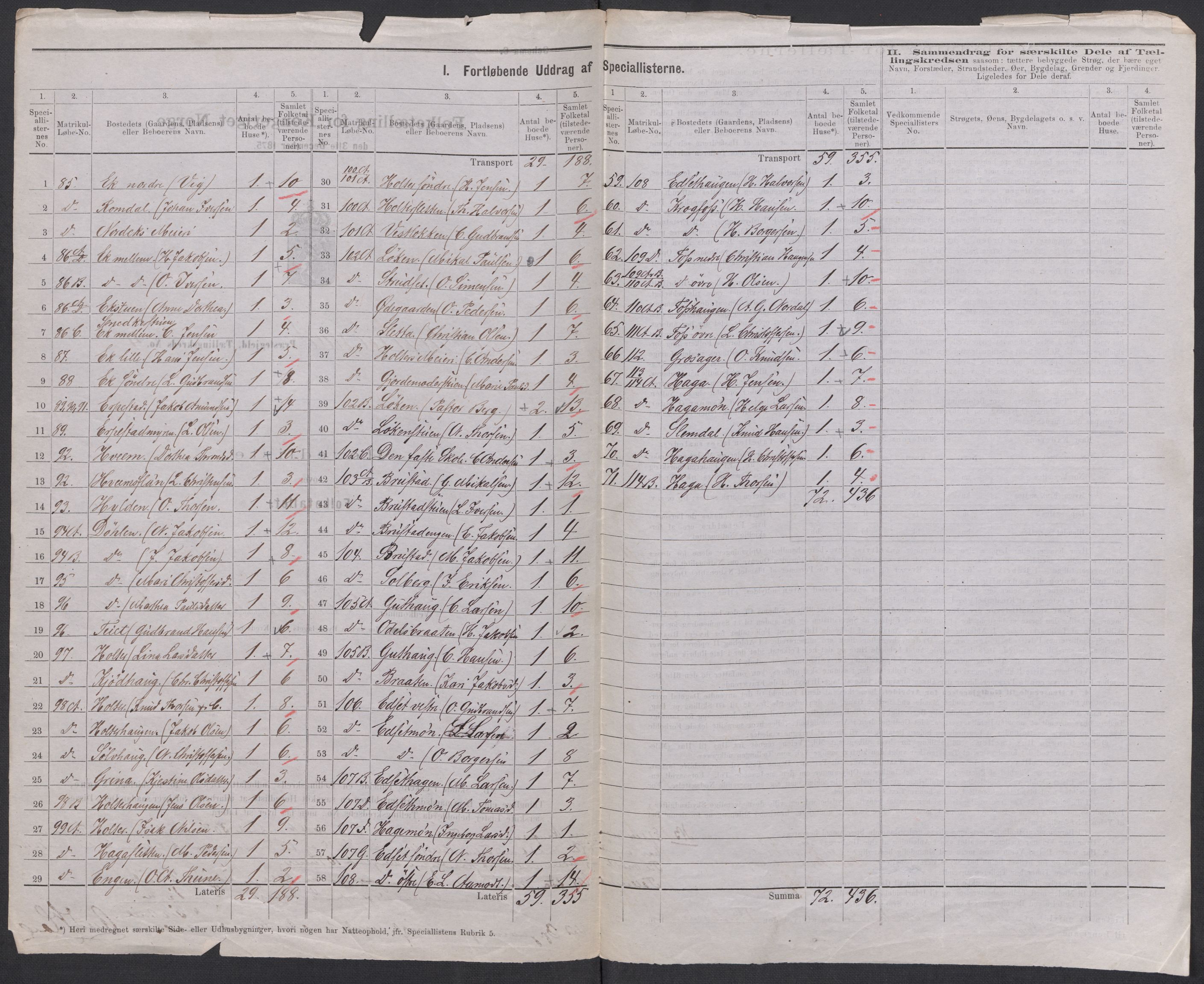 RA, 1875 census for 0238P Nannestad, 1875, p. 18