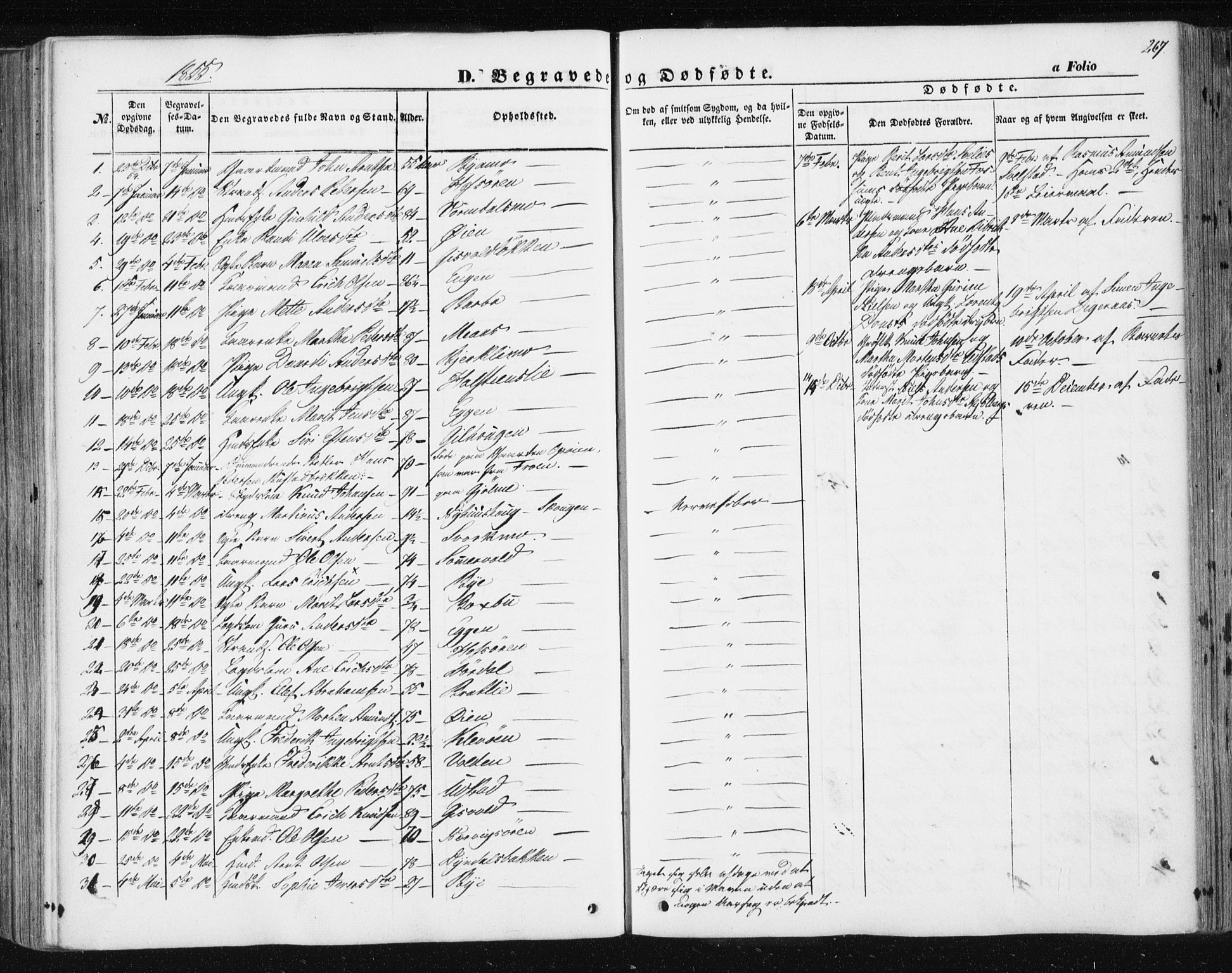 Ministerialprotokoller, klokkerbøker og fødselsregistre - Sør-Trøndelag, SAT/A-1456/668/L0806: Parish register (official) no. 668A06, 1854-1869, p. 267