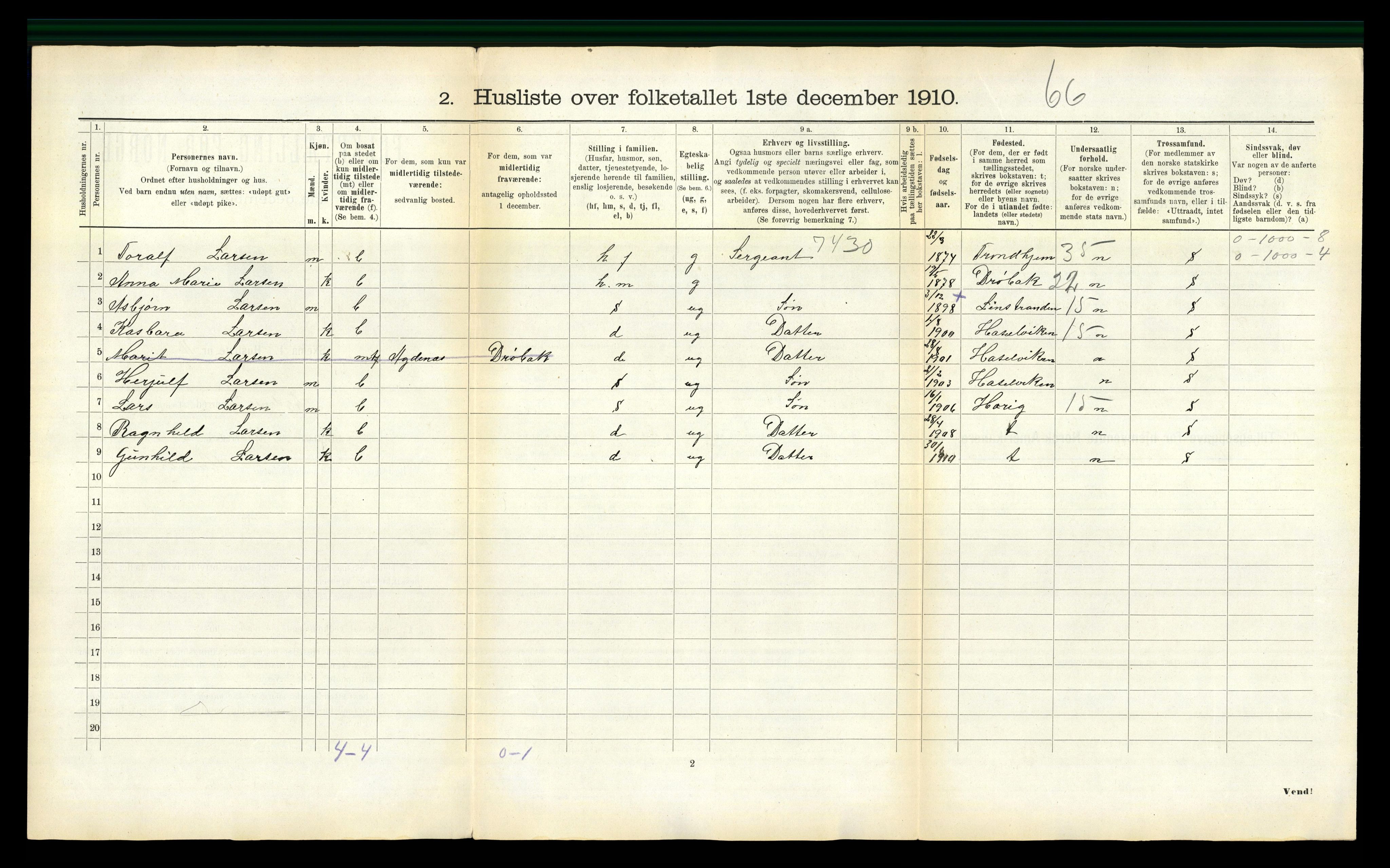 RA, 1910 census for Agdenes, 1910, p. 56