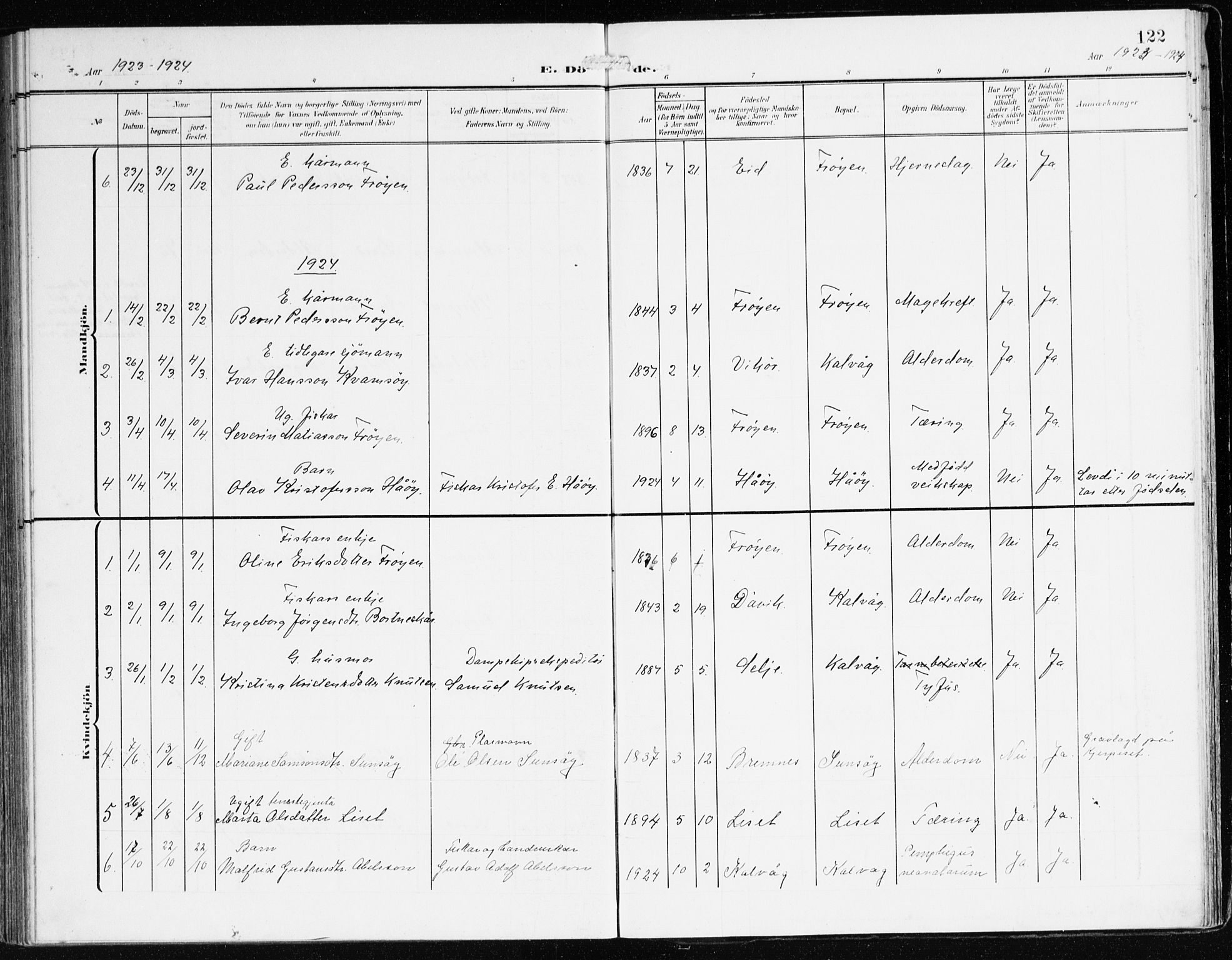 Bremanger sokneprestembete, SAB/A-82201/H/Haa/Haab/L0003: Parish register (official) no. B 3, 1908-1925, p. 122