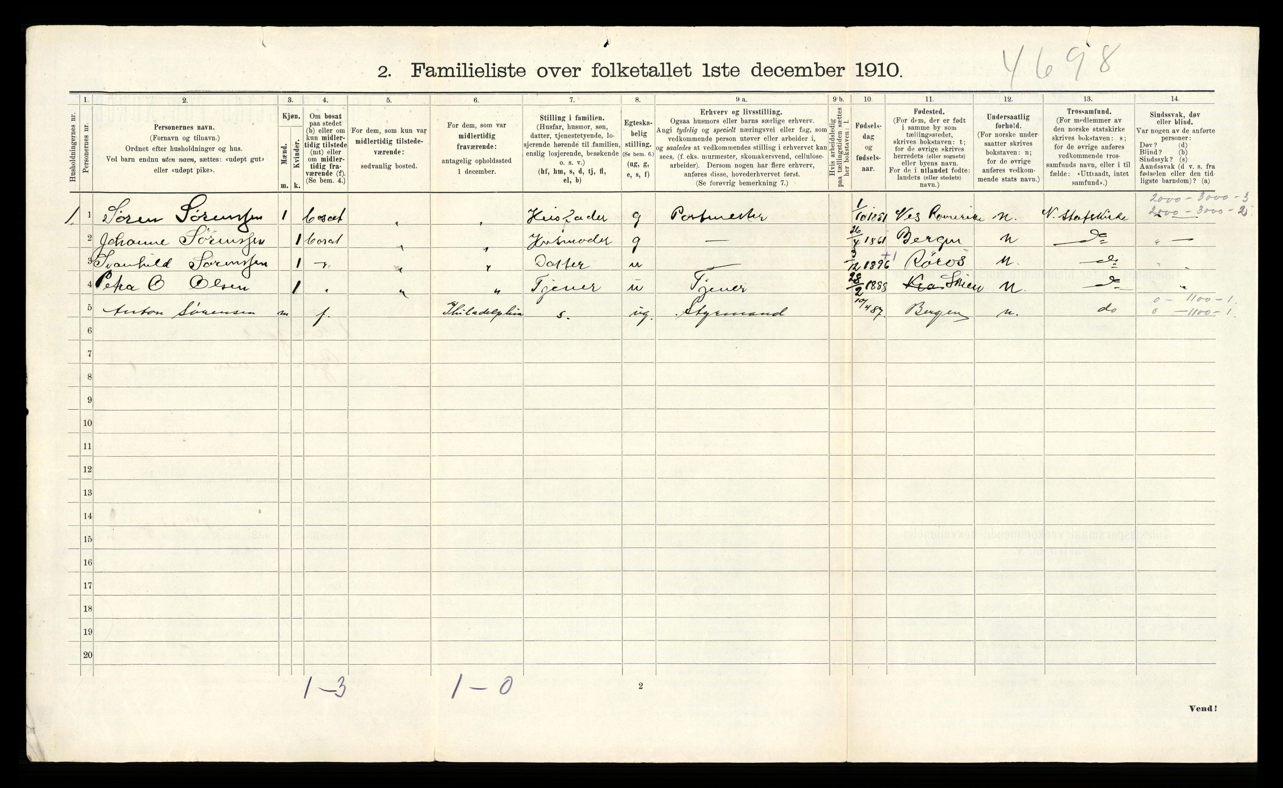 RA, 1910 census for Kragerø, 1910, p. 2501