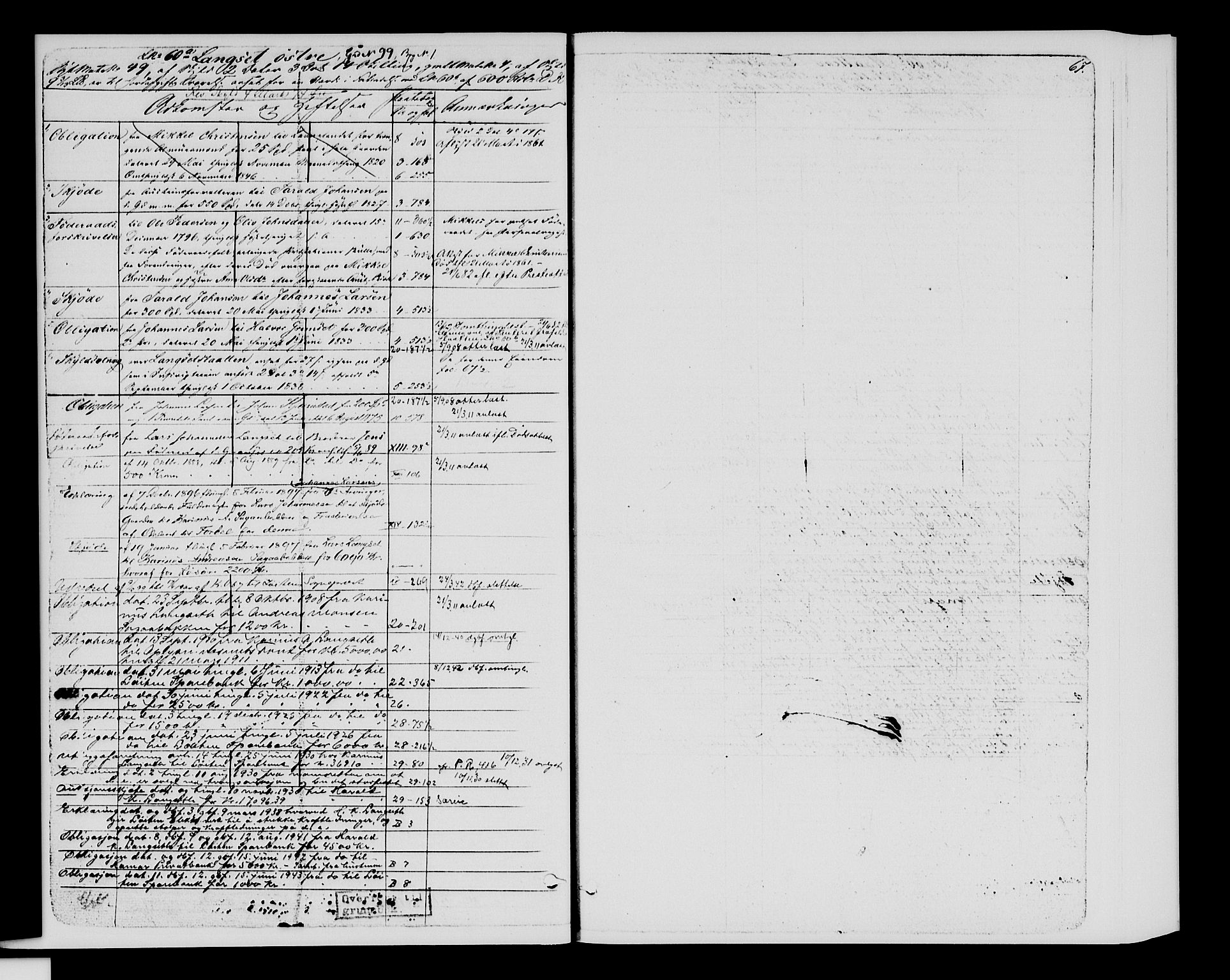 Sør-Hedmark sorenskriveri, SAH/TING-014/H/Ha/Hac/Hacc/L0001: Mortgage register no. 3.1, 1855-1943, p. 66