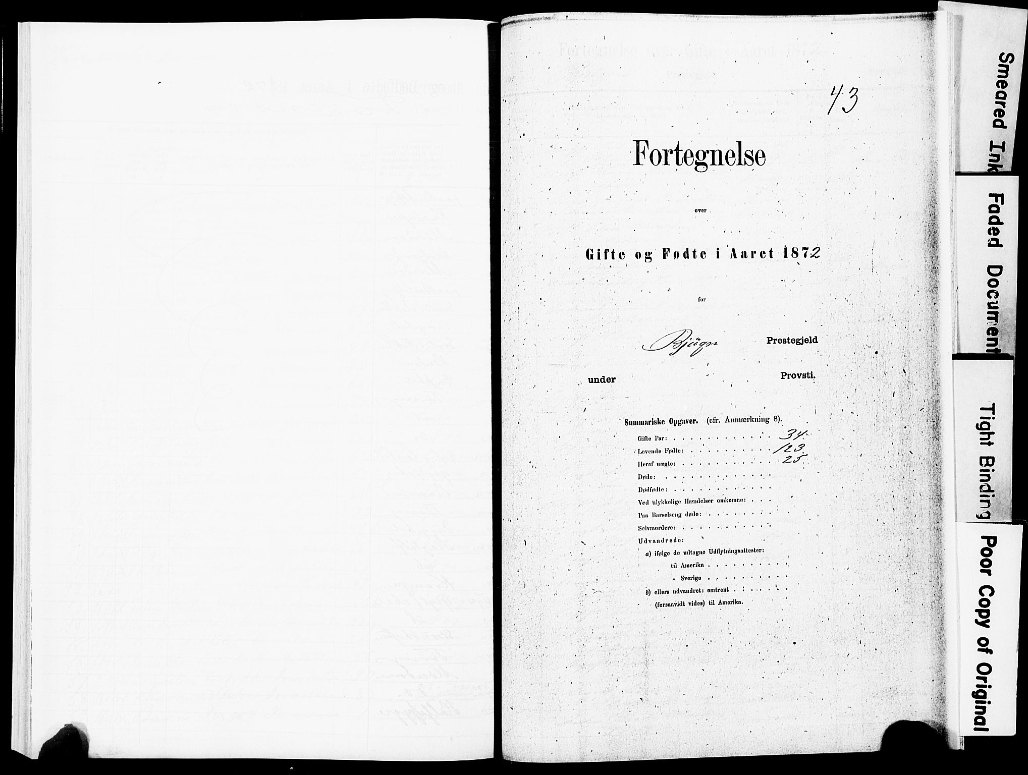 Ministerialprotokoller, klokkerbøker og fødselsregistre - Sør-Trøndelag, SAT/A-1456/651/L0642: Parish register (official) no. 651A01, 1866-1872