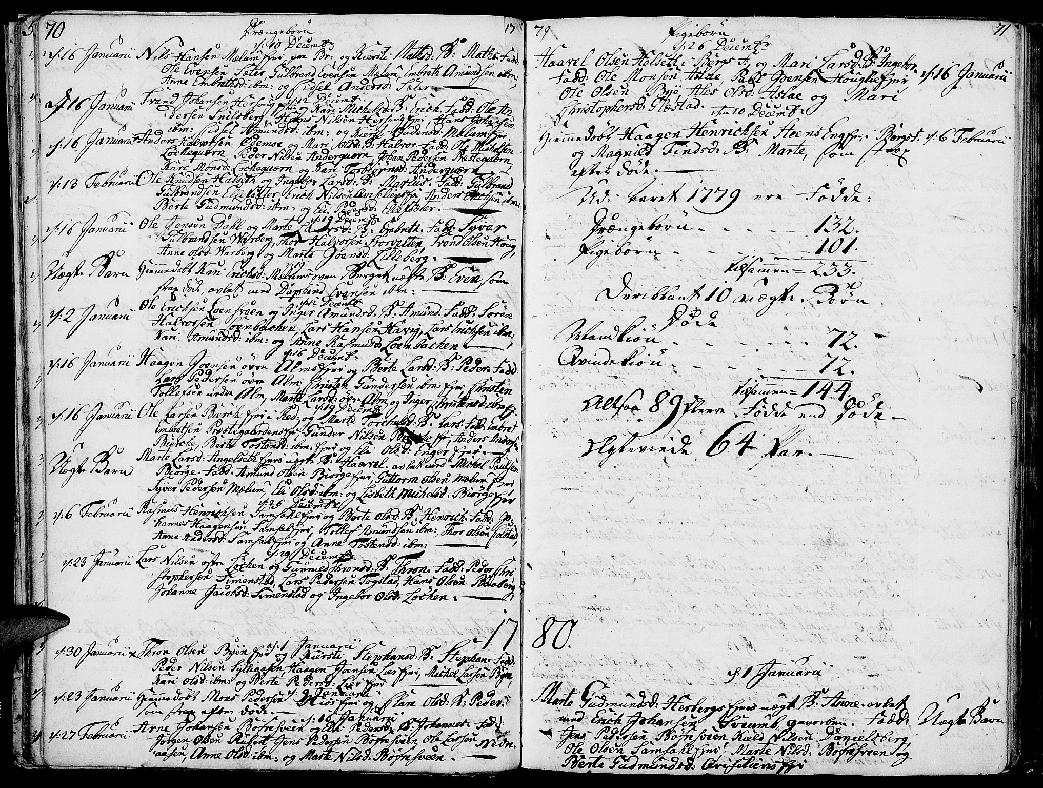 Ringsaker prestekontor, SAH/PREST-014/K/Ka/L0003: Parish register (official) no. 3, 1775-1798, p. 70-71