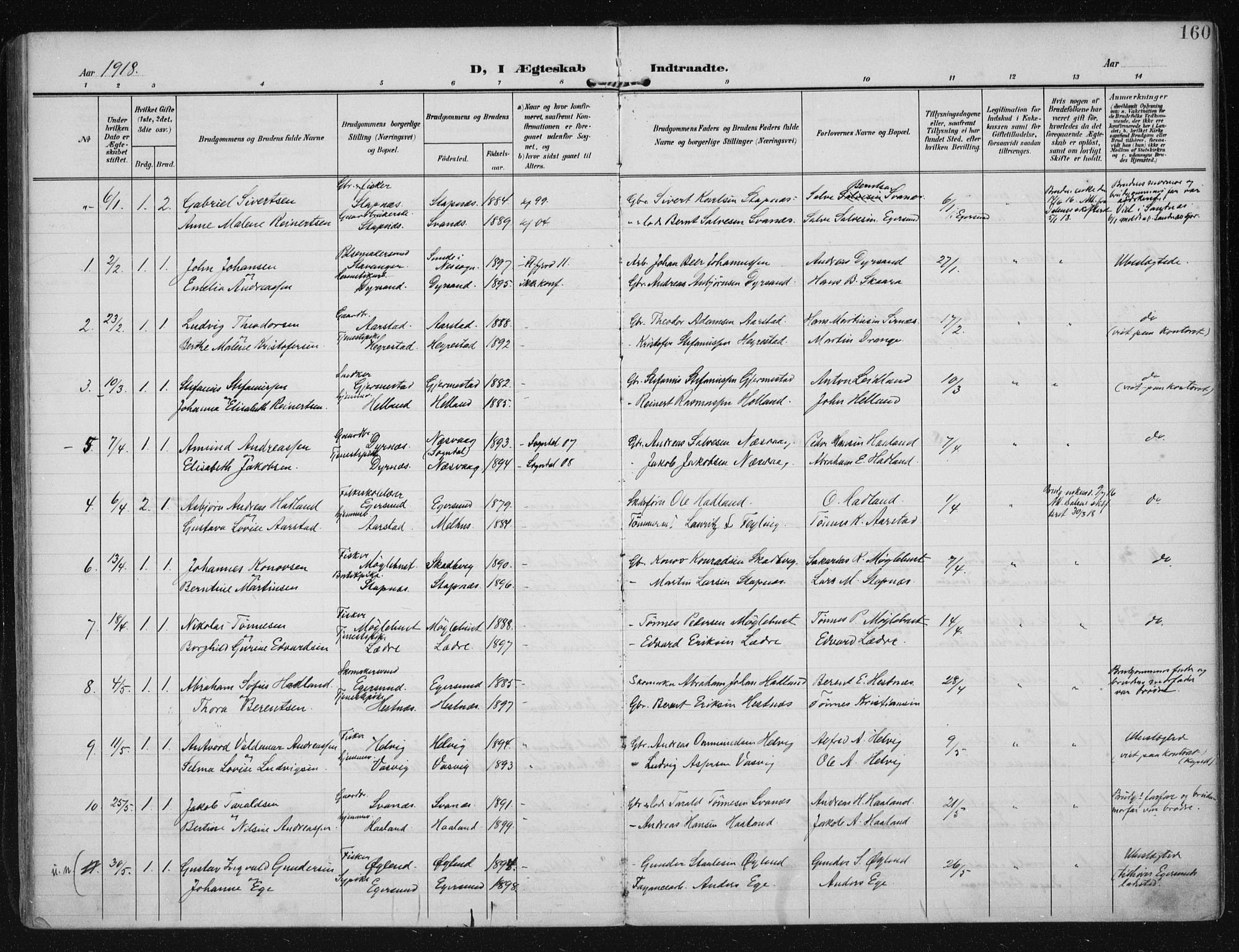 Eigersund sokneprestkontor, SAST/A-101807/S08/L0021: Parish register (official) no. A 20, 1906-1928, p. 160