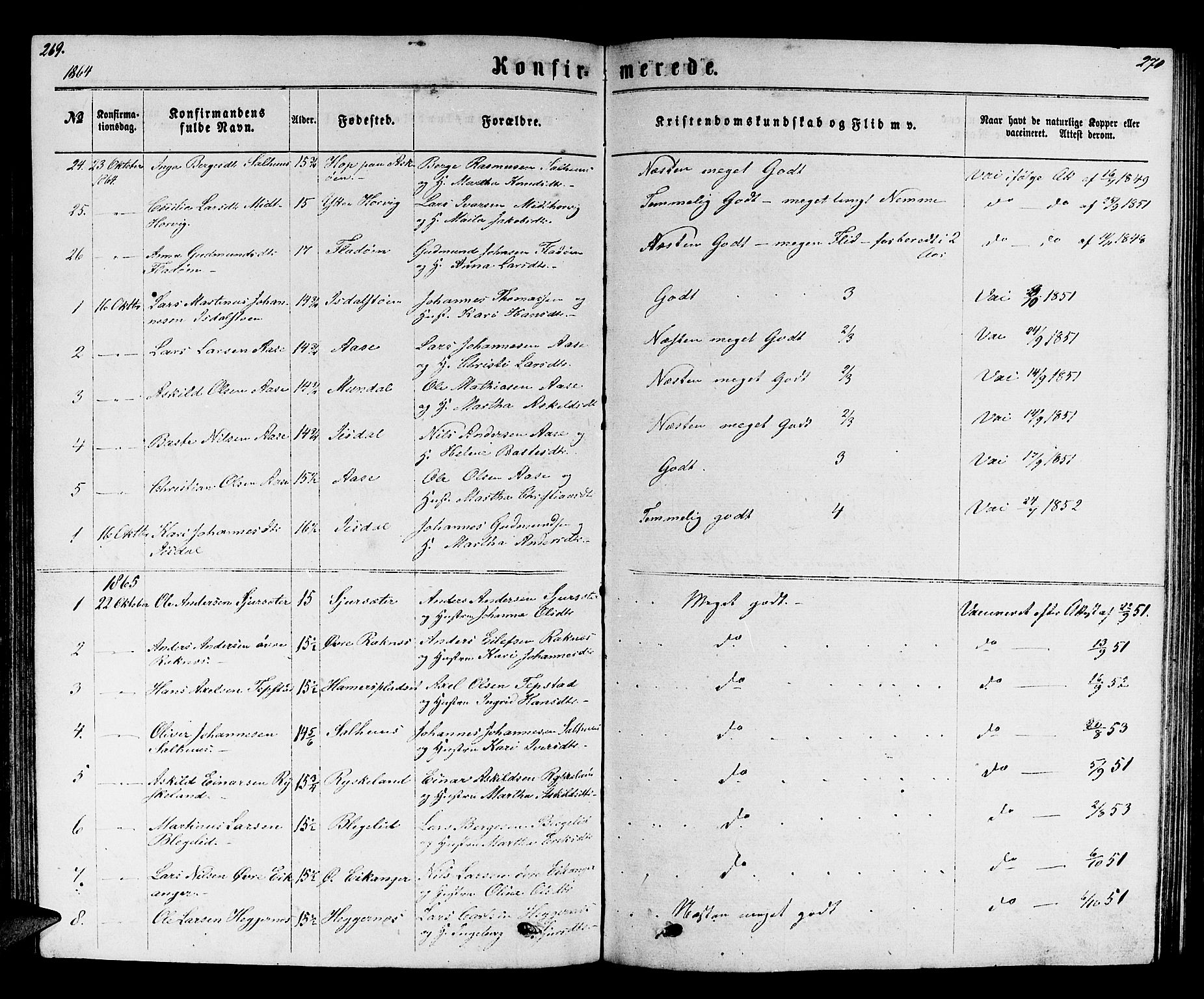 Hamre sokneprestembete, SAB/A-75501/H/Ha/Hab: Parish register (copy) no. B 2, 1863-1880, p. 269-270