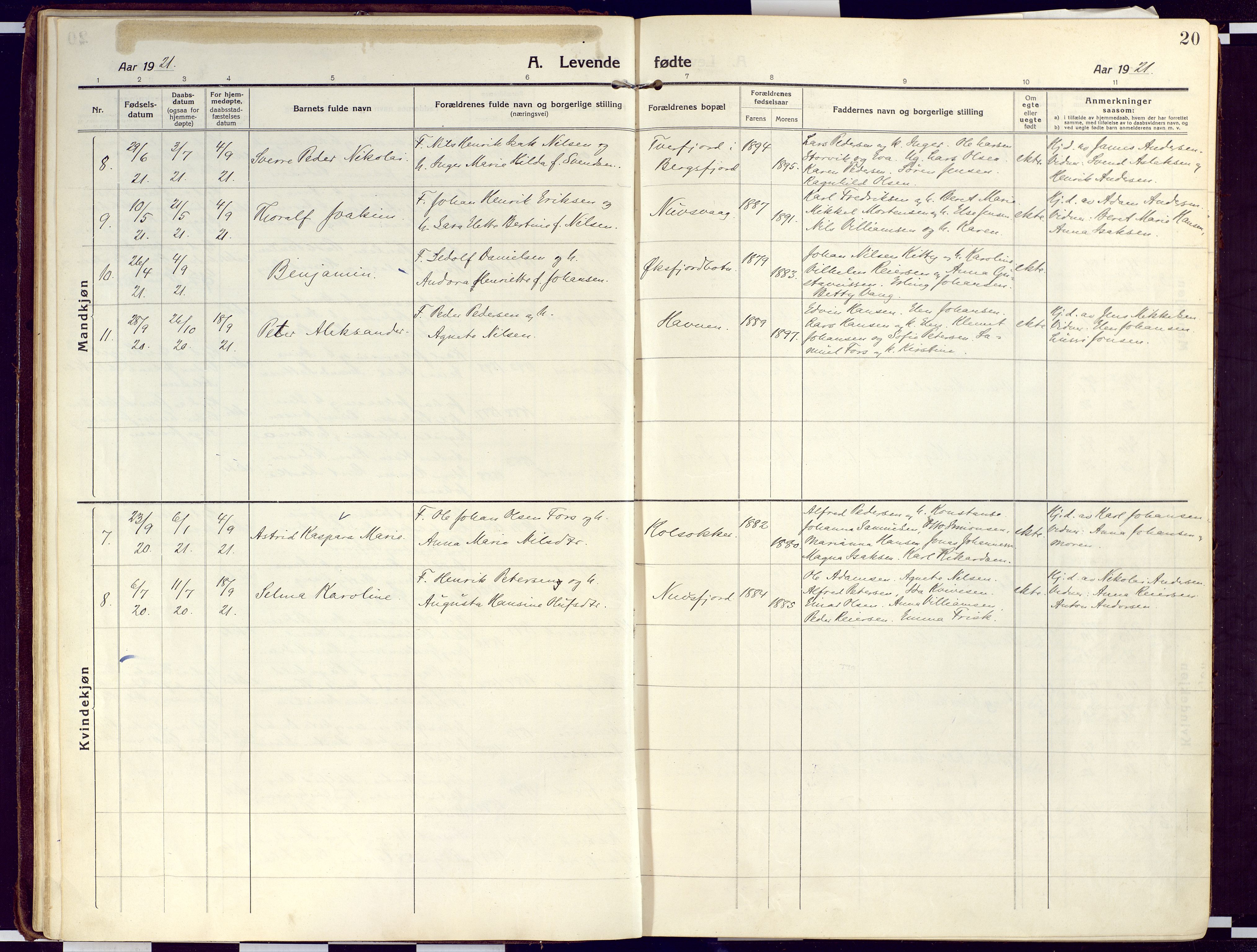 Loppa sokneprestkontor, SATØ/S-1339/H/Ha/L0012kirke: Parish register (official) no. 12, 1917-1932, p. 20