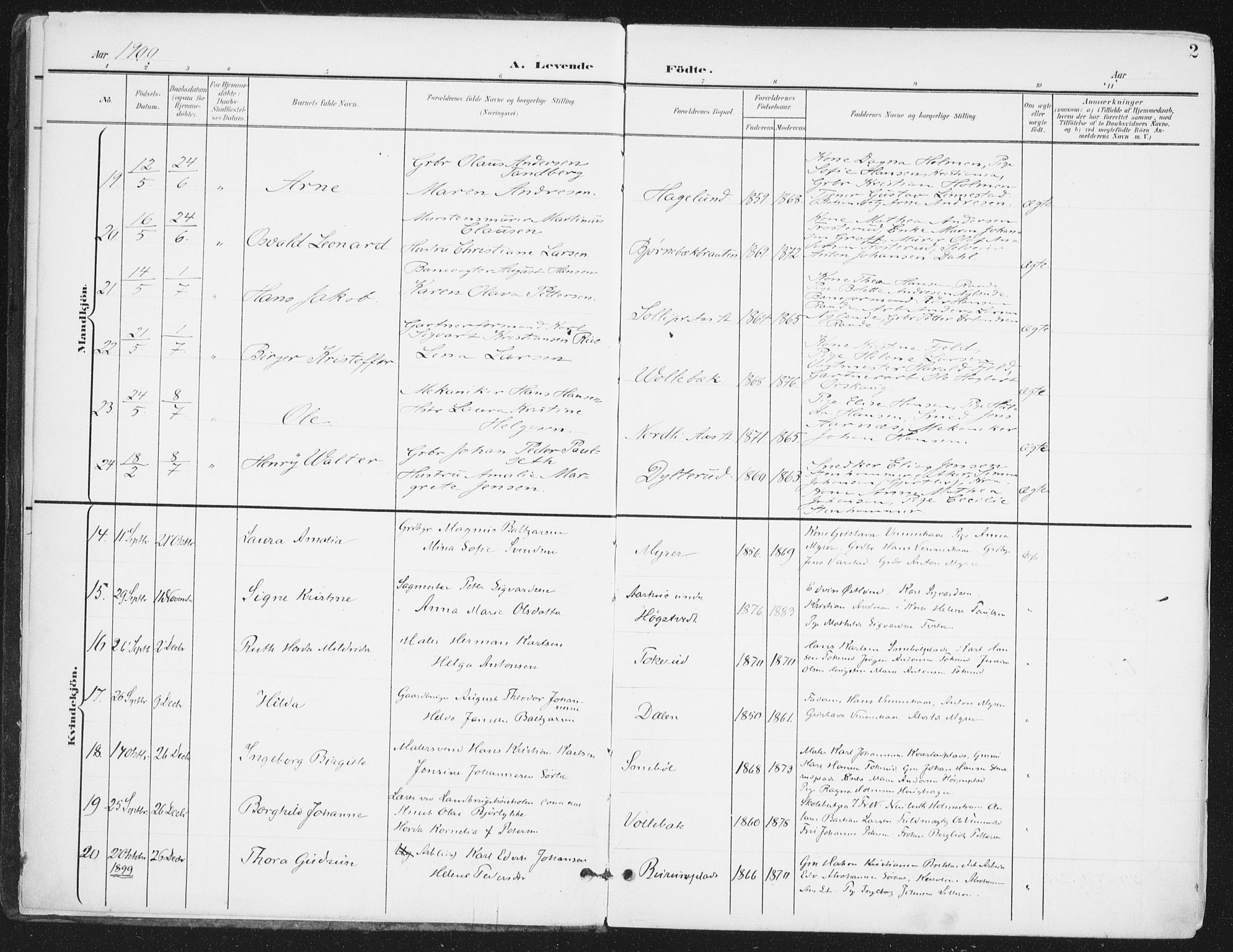 Ås prestekontor Kirkebøker, AV/SAO-A-10894/F/Fa/L0010: Parish register (official) no. I 10, 1900-1918, p. 2