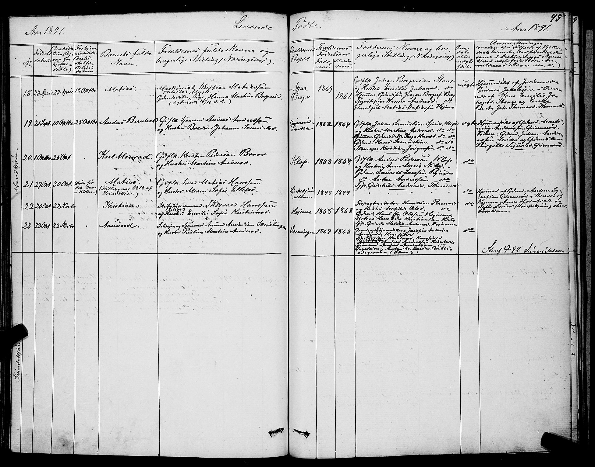 Ramnes kirkebøker, AV/SAKO-A-314/G/Ga/L0003: Parish register (copy) no. I 3, 1870-1896, p. 95