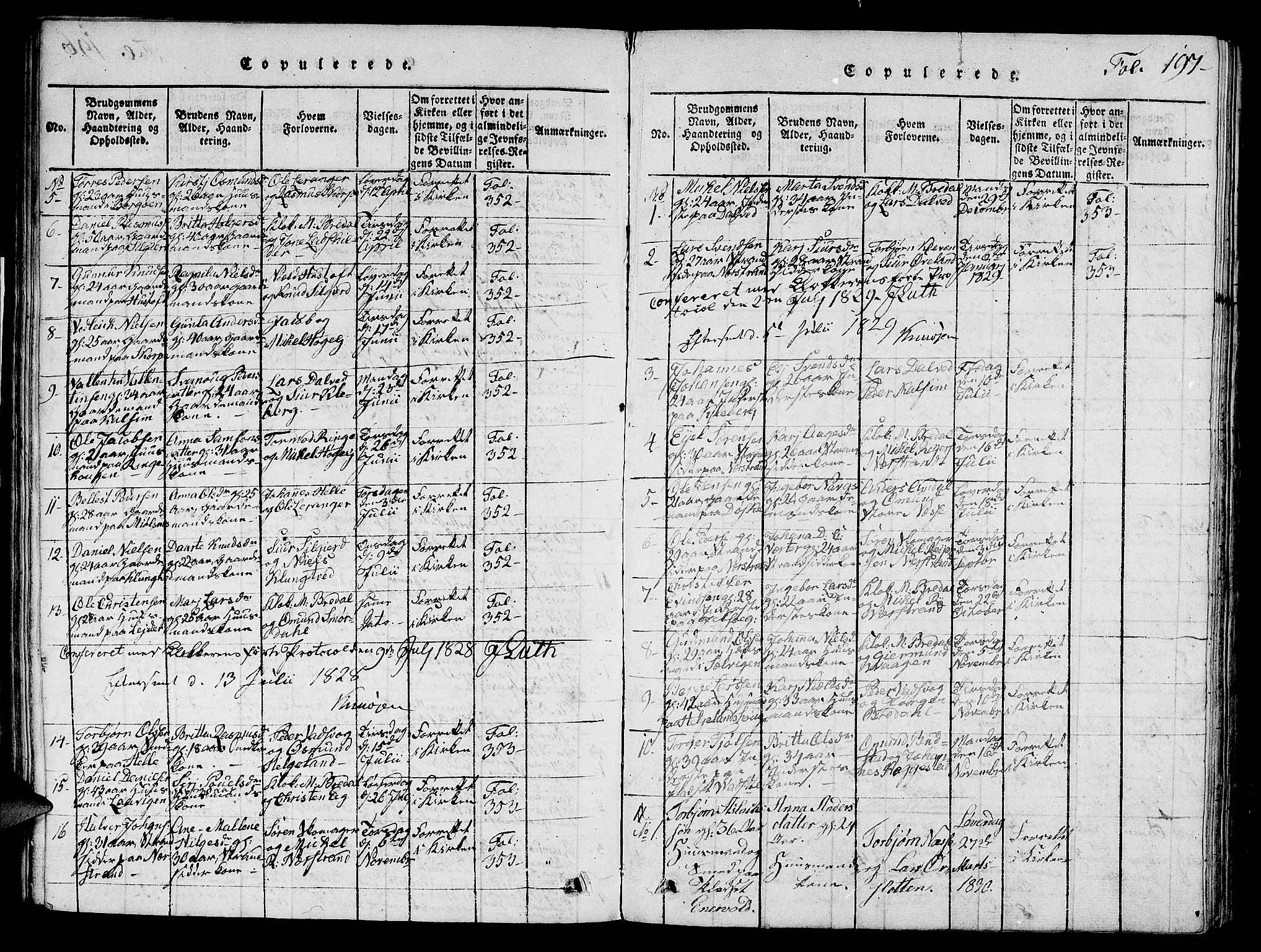 Nedstrand sokneprestkontor, SAST/A-101841/01/V: Parish register (copy) no. B 1 /1, 1816-1847, p. 197