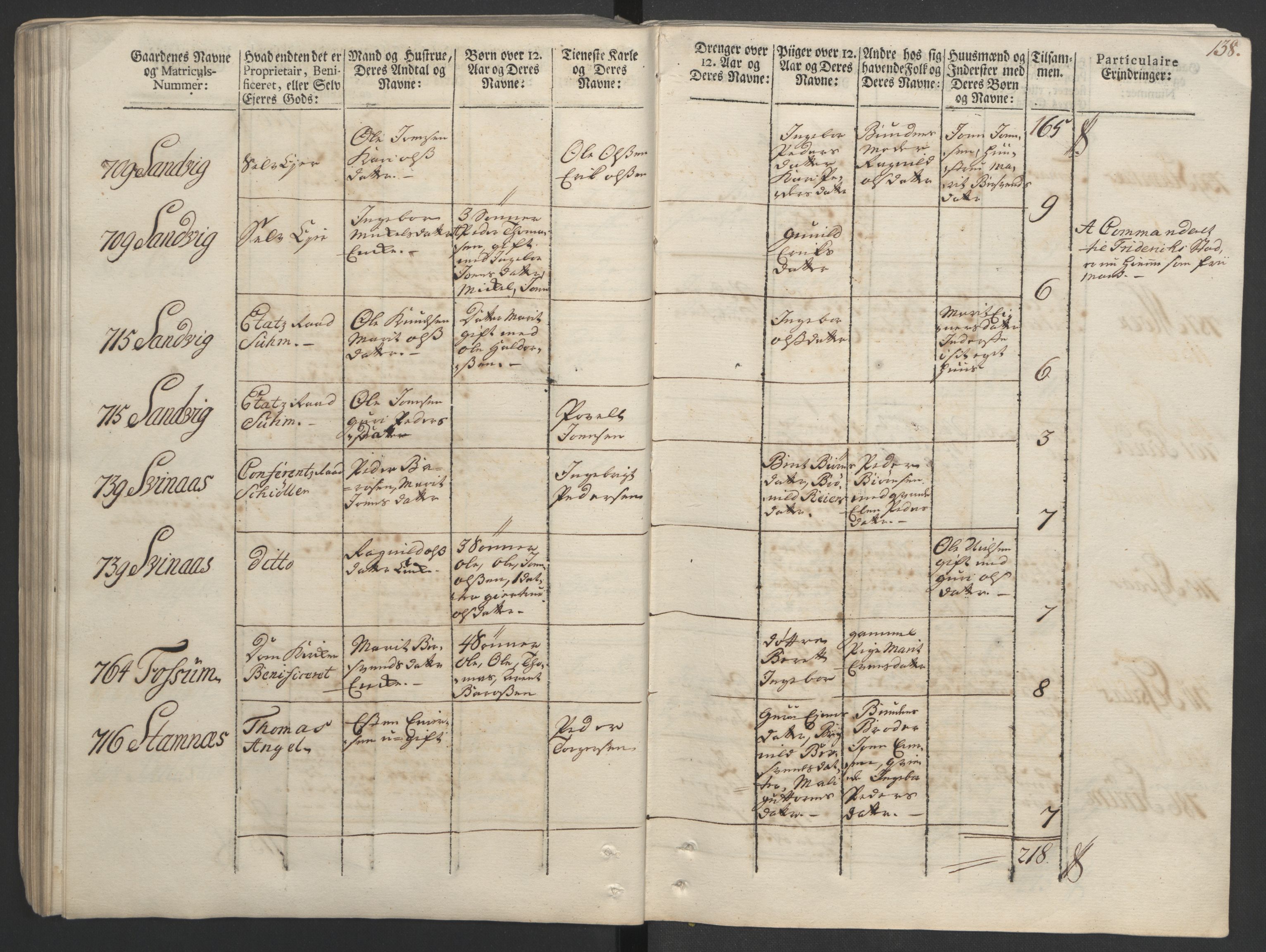 Rentekammeret inntil 1814, Realistisk ordnet avdeling, AV/RA-EA-4070/Ol/L0020/0002: [Gg 10]: Ekstraskatten, 23.09.1762. Romsdal, Strinda, Selbu, Inderøy. / Strinda og Selbu, 1763, p. 130