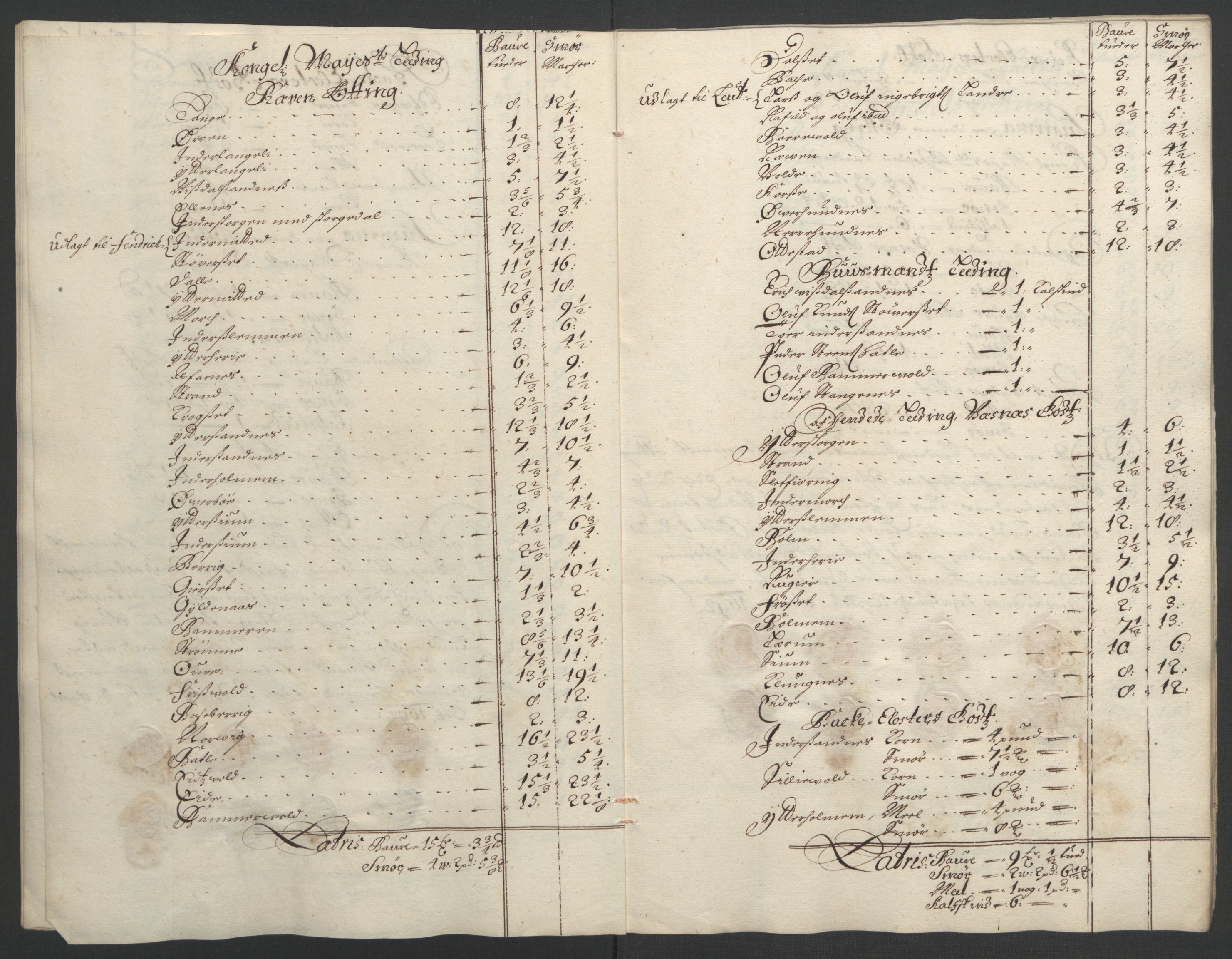 Rentekammeret inntil 1814, Reviderte regnskaper, Fogderegnskap, AV/RA-EA-4092/R55/L3650: Fogderegnskap Romsdal, 1692, p. 146