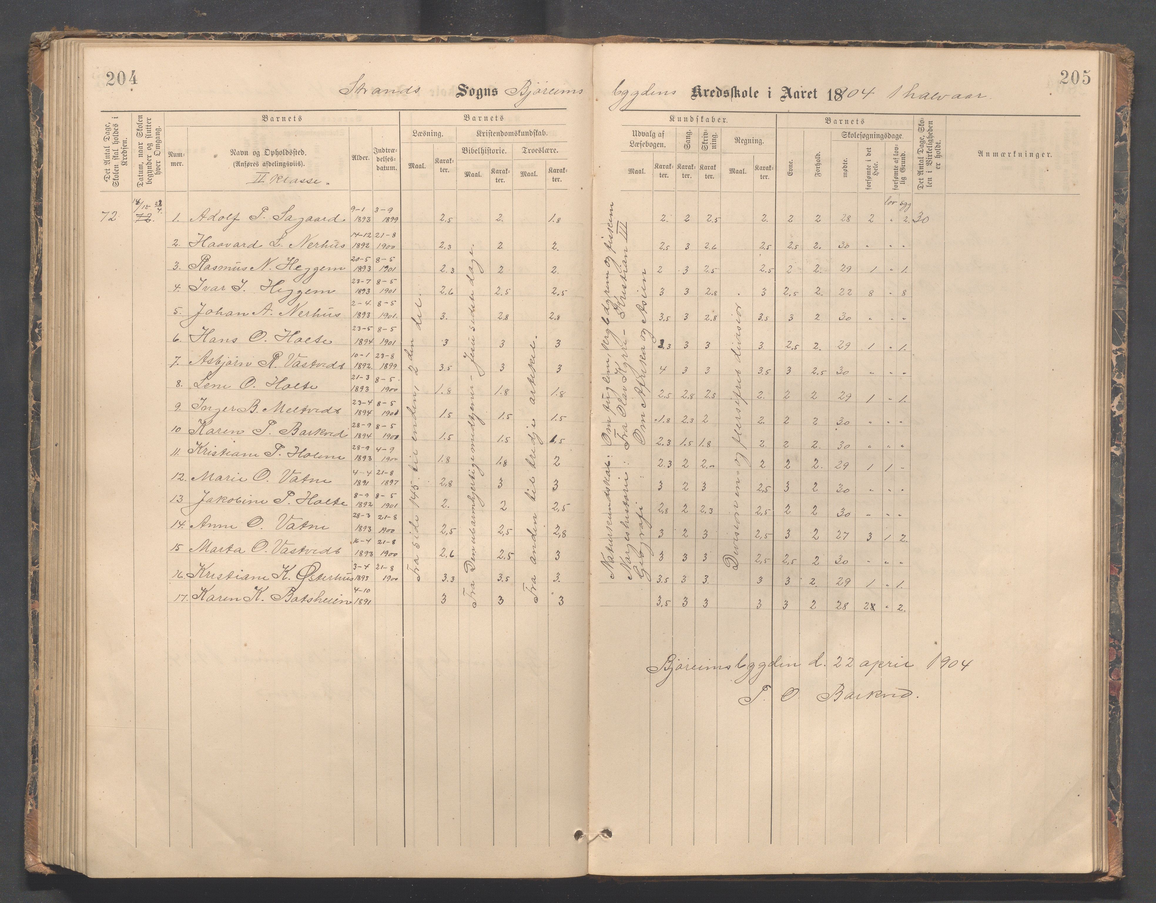 Strand kommune - Bjørheimsbygd skole, IKAR/A-147/H/L0002: Skoleprotokoll for Bjørheimsbygd og Lekvam krets, 1891-1907, p. 204-205