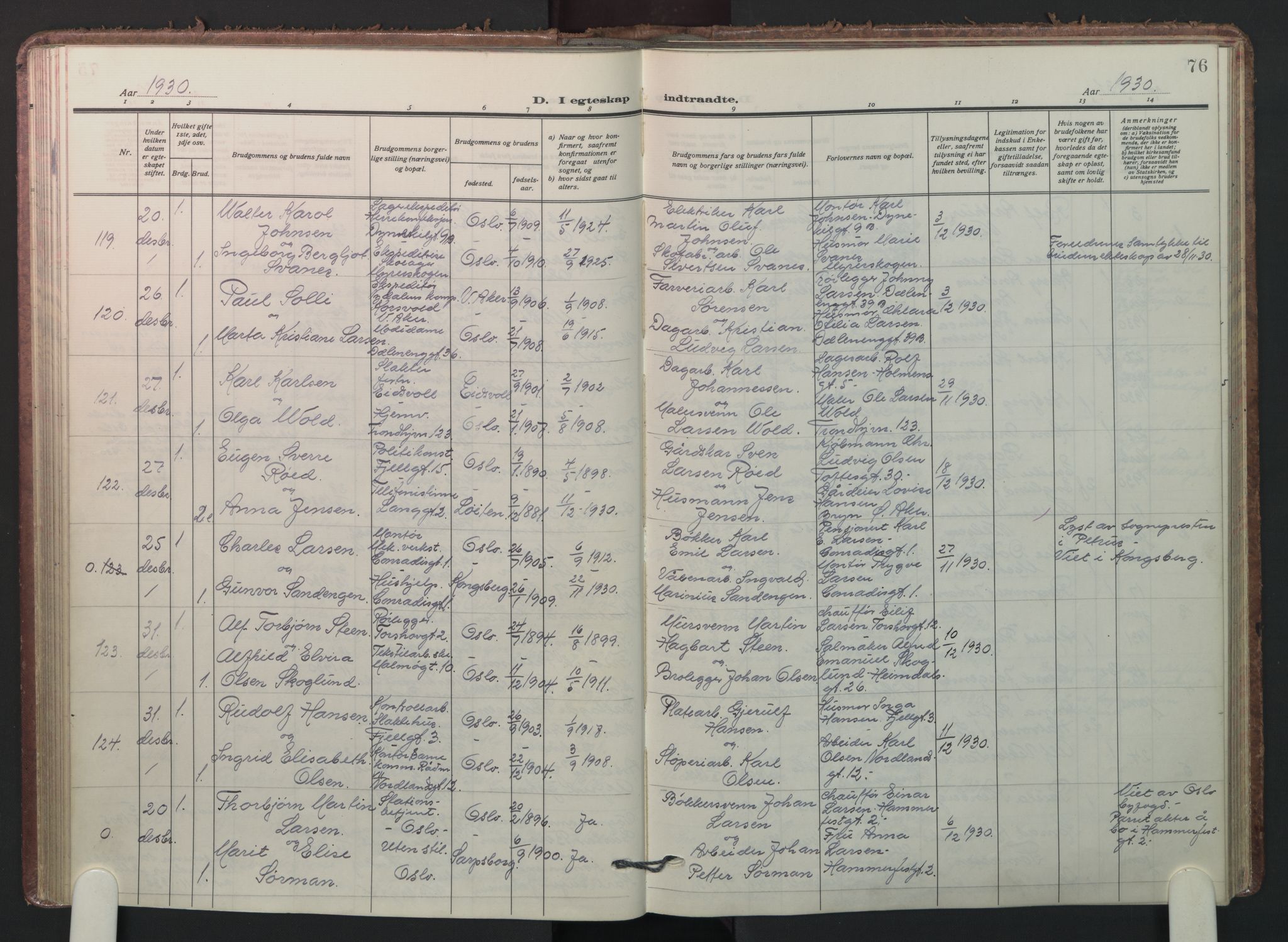 Petrus prestekontor Kirkebøker, AV/SAO-A-10872/F/Fa/L0016: Parish register (official) no. I 16, 1925-1936, p. 76