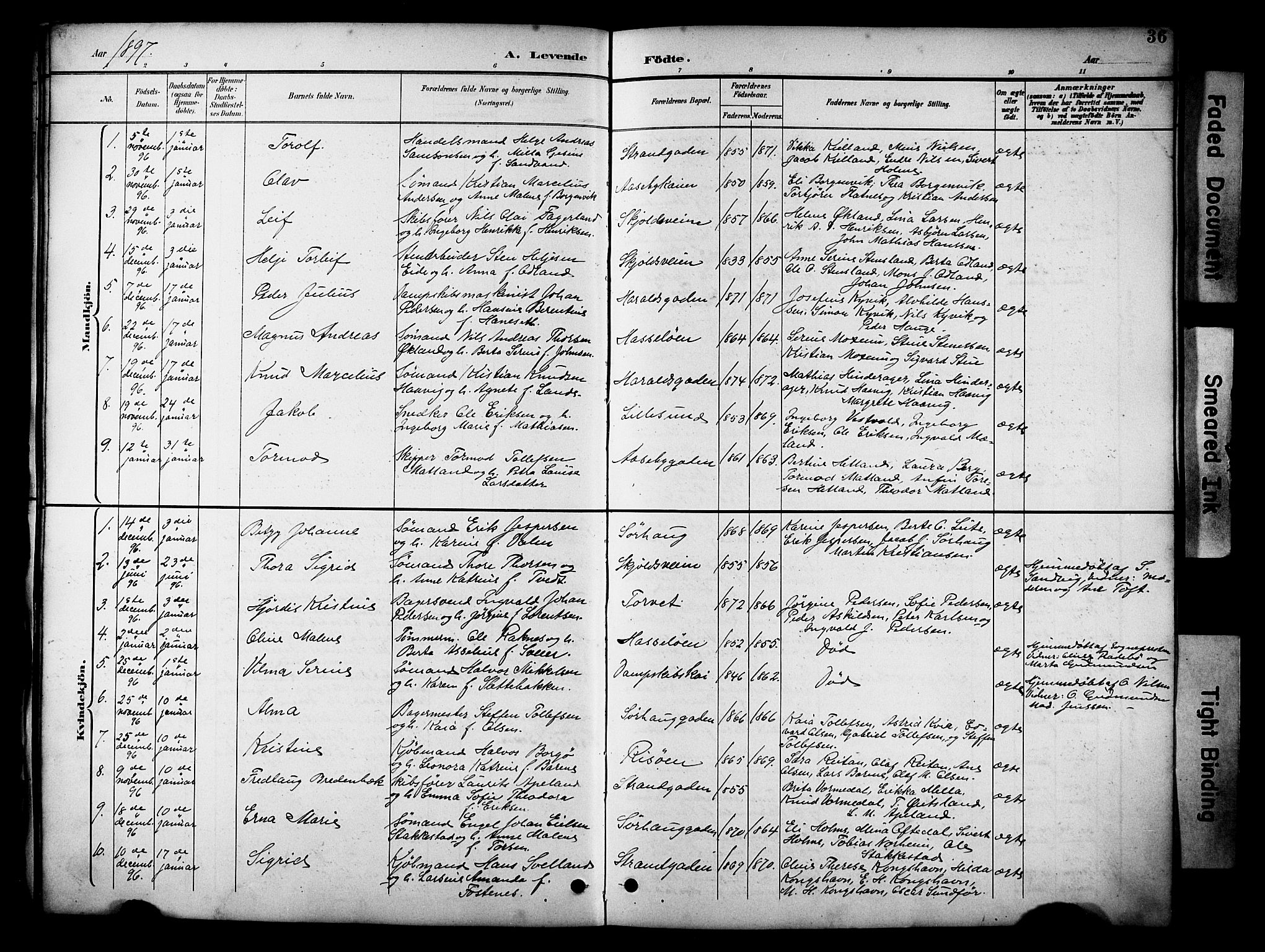 Haugesund sokneprestkontor, SAST/A -101863/H/Ha/Hab/L0005: Parish register (copy) no. B 5, 1894-1908, p. 36