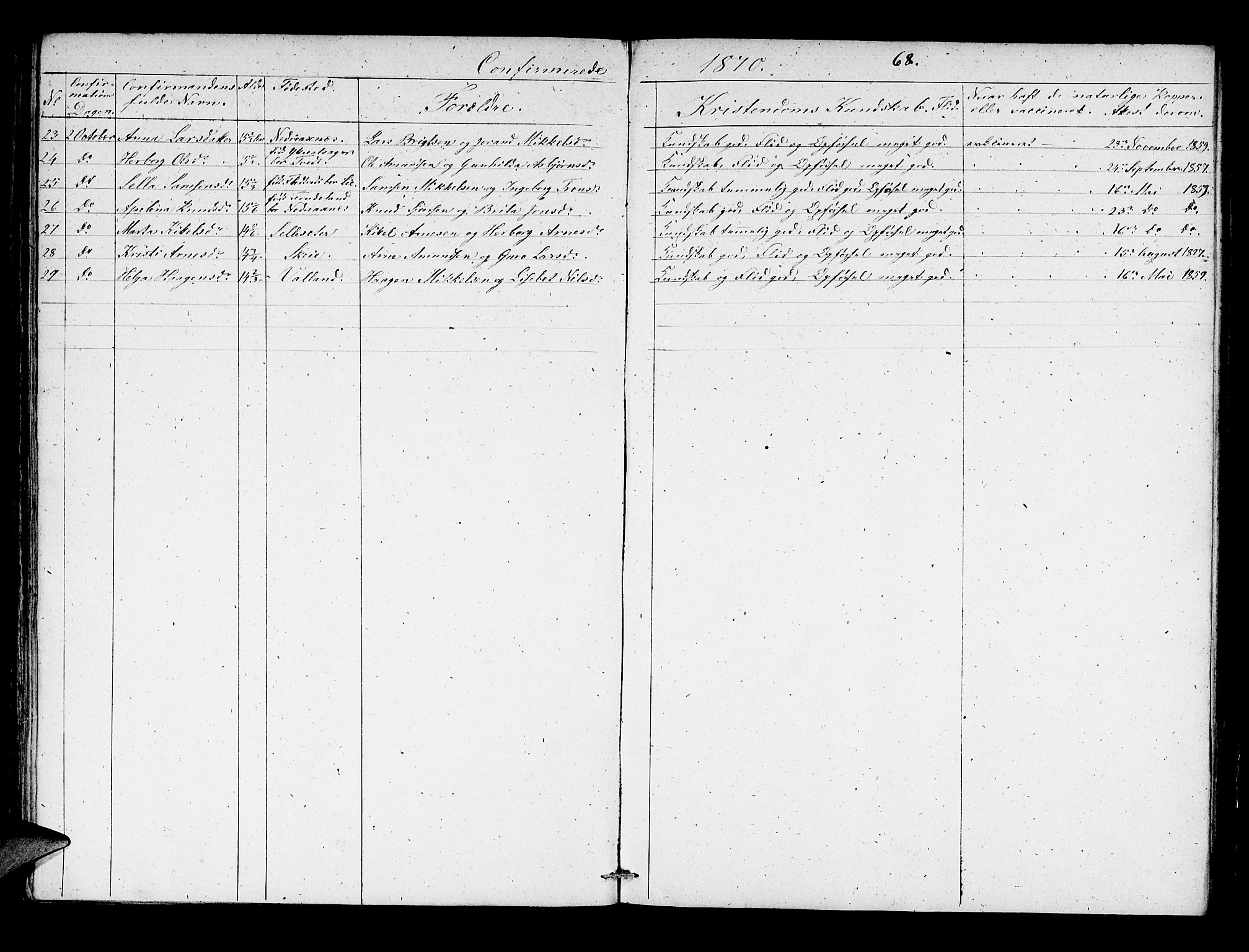 Kvam sokneprestembete, AV/SAB-A-76201/H/Hab: Parish register (copy) no. B 1, 1852-1870, p. 68