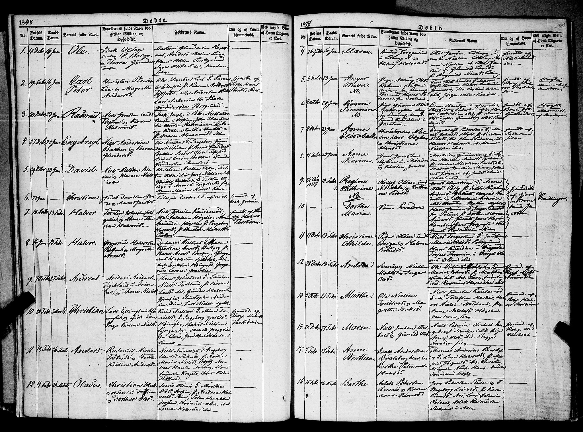 Gjerpen kirkebøker, AV/SAKO-A-265/F/Fa/L0007a: Parish register (official) no. I 7A, 1834-1857, p. 100