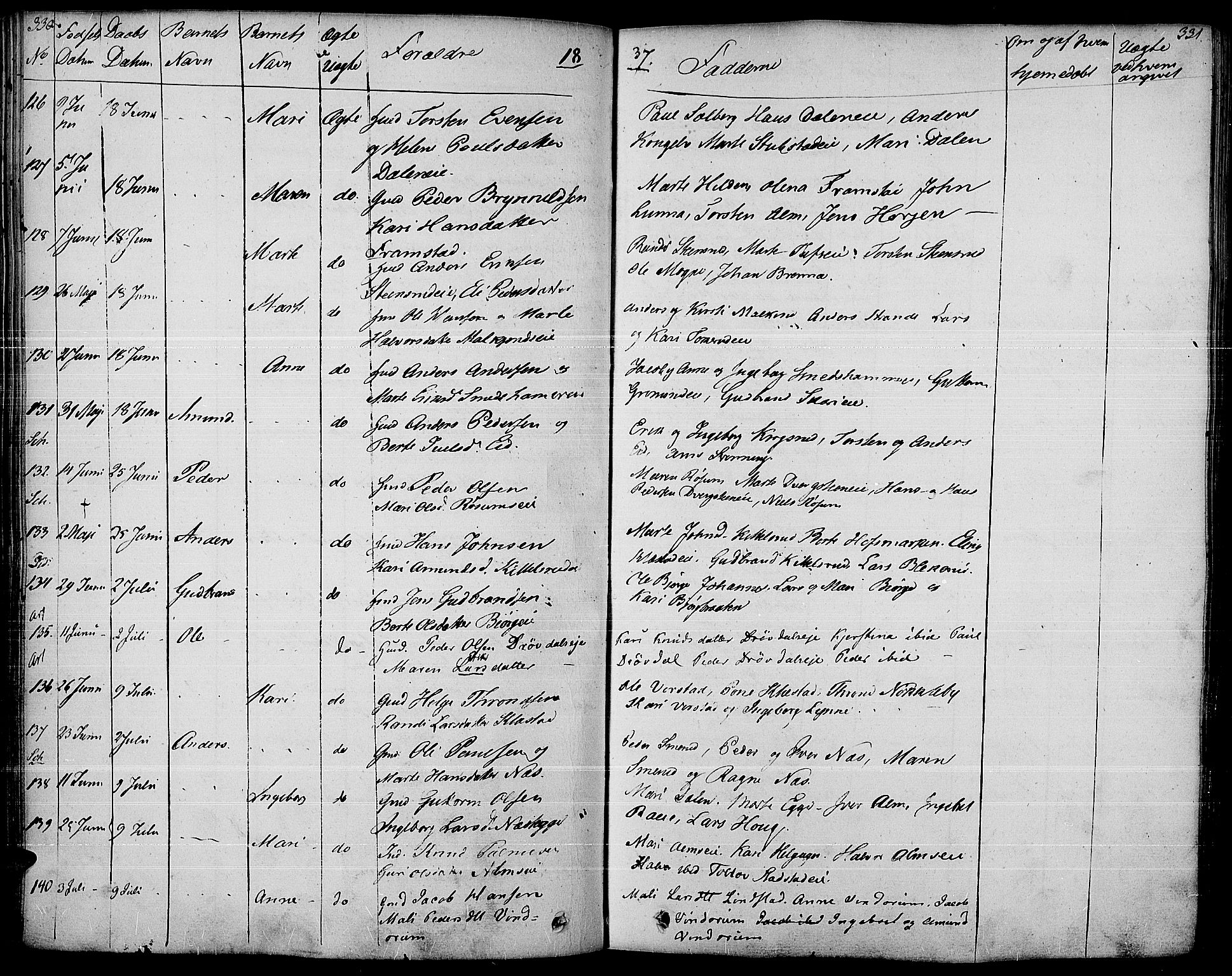 Gran prestekontor, AV/SAH-PREST-112/H/Ha/Haa/L0010: Parish register (official) no. 10, 1824-1842, p. 330-331