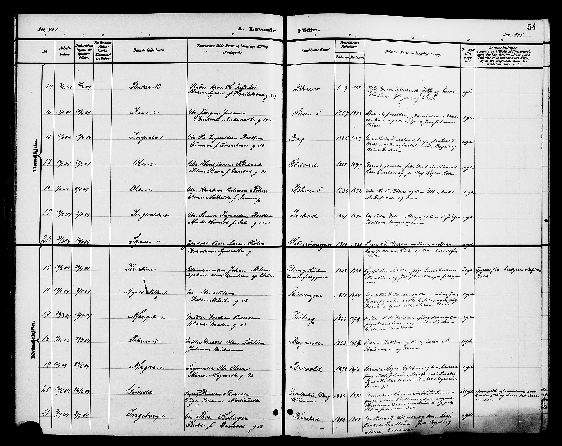 Romedal prestekontor, AV/SAH-PREST-004/L/L0012: Parish register (copy) no. 12, 1896-1914, p. 54