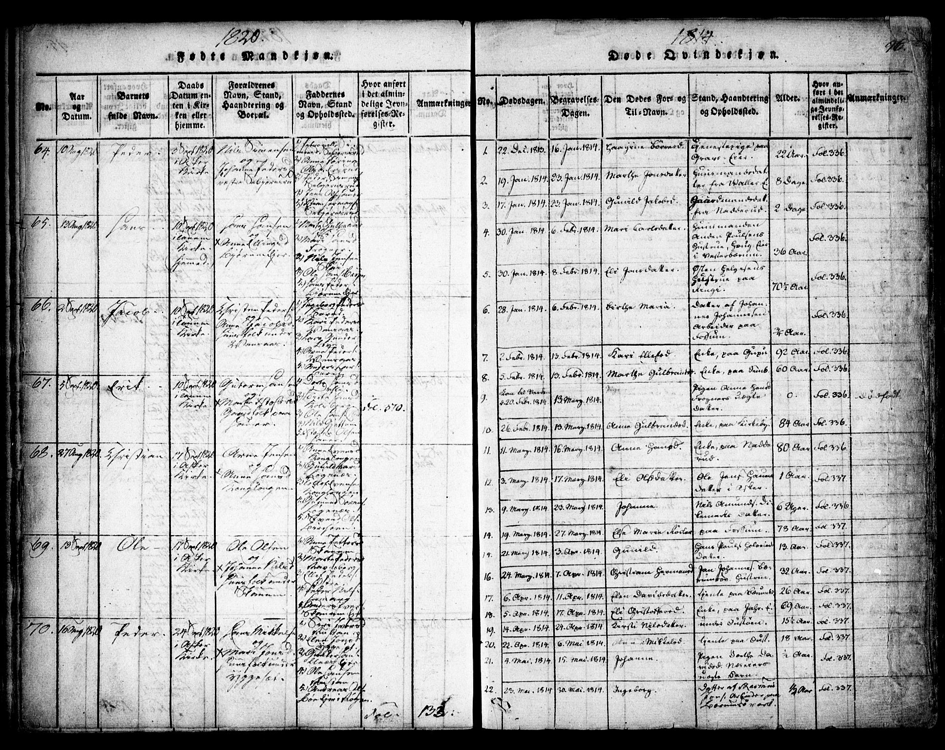 Asker prestekontor Kirkebøker, AV/SAO-A-10256a/F/Fa/L0006: Parish register (official) no. I 6, 1814-1824, p. 96