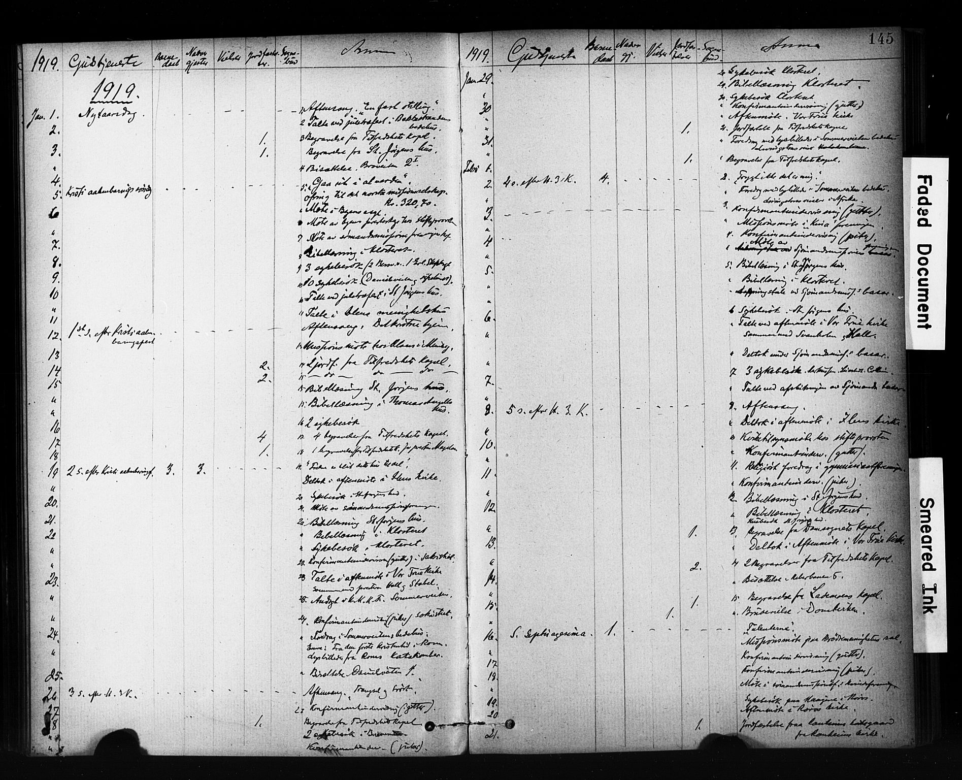 Ministerialprotokoller, klokkerbøker og fødselsregistre - Sør-Trøndelag, SAT/A-1456/601/L0071: Curate's parish register no. 601B04, 1882-1931, p. 145