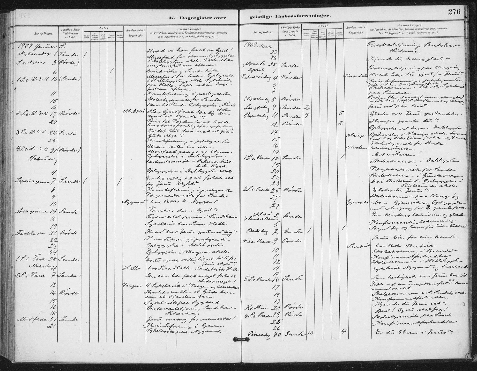 Ministerialprotokoller, klokkerbøker og fødselsregistre - Møre og Romsdal, AV/SAT-A-1454/503/L0038: Parish register (official) no. 503A06, 1901-1917, p. 276