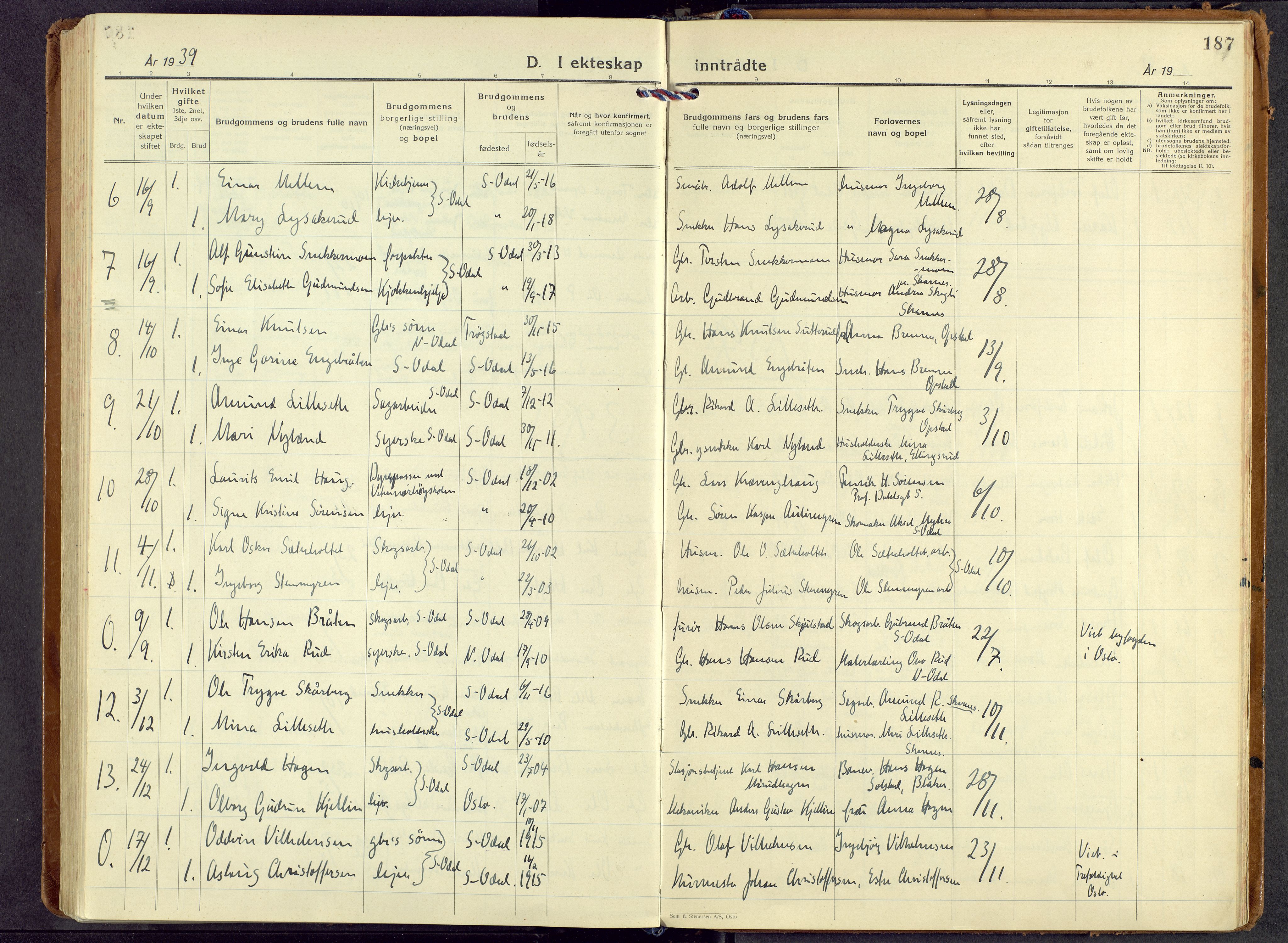 Sør-Odal prestekontor, AV/SAH-PREST-030/H/Ha/Haa/L0017: Parish register (official) no. 17, 1927-1980, p. 187