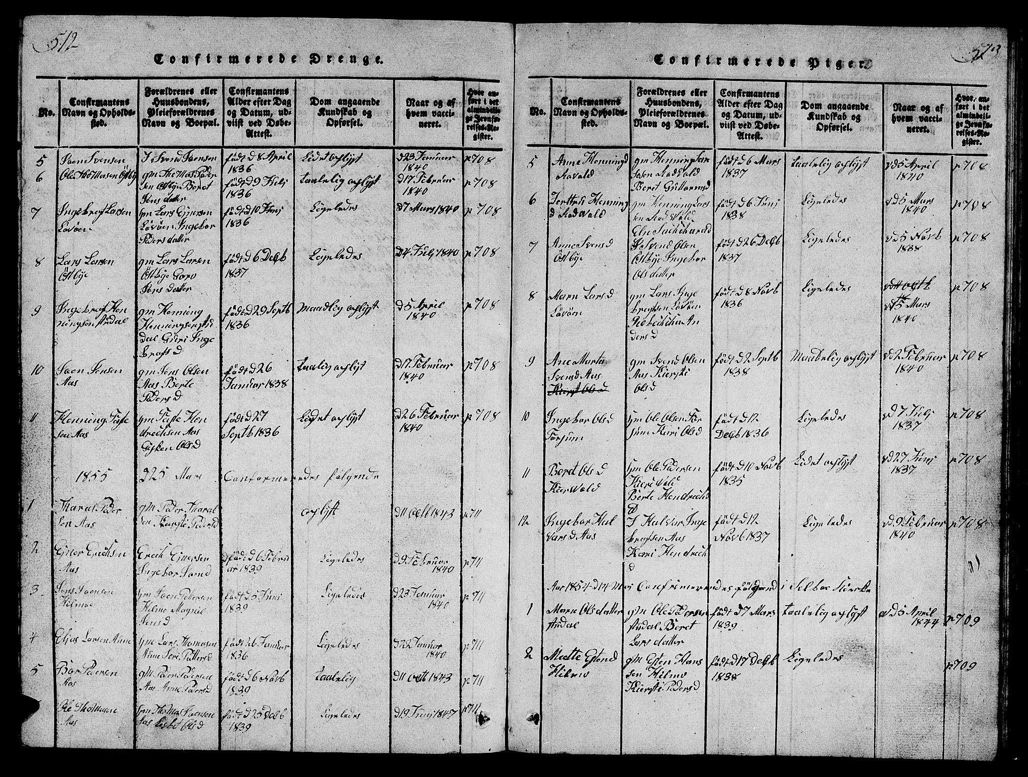 Ministerialprotokoller, klokkerbøker og fødselsregistre - Sør-Trøndelag, SAT/A-1456/698/L1164: Parish register (copy) no. 698C01, 1816-1861, p. 512-513