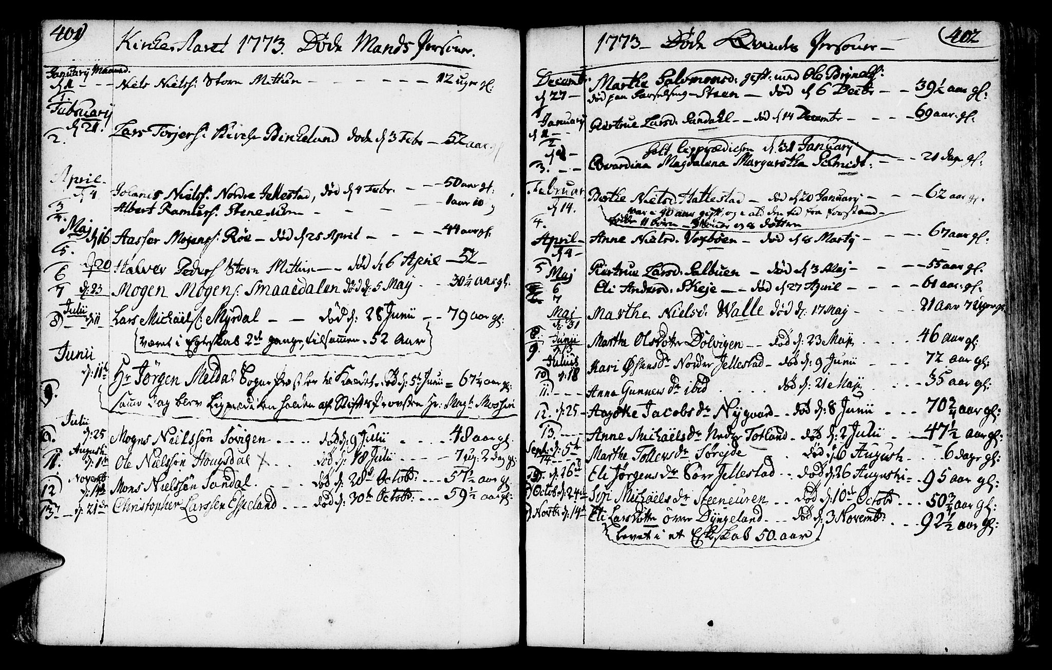 Fana Sokneprestembete, AV/SAB-A-75101/H/Haa/Haaa/L0005: Parish register (official) no. A 5, 1773-1799, p. 401-402