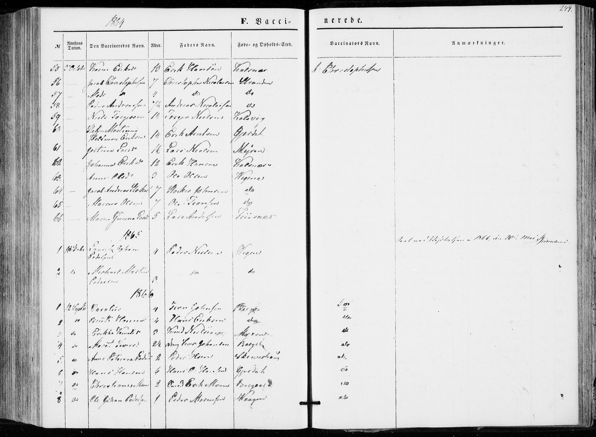 Ministerialprotokoller, klokkerbøker og fødselsregistre - Møre og Romsdal, AV/SAT-A-1454/566/L0767: Parish register (official) no. 566A06, 1852-1868, p. 249