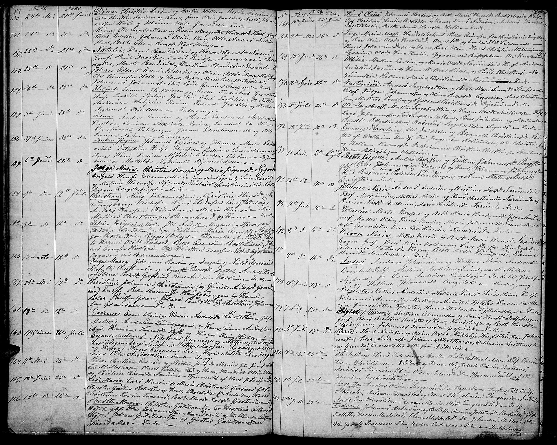 Vestre Toten prestekontor, SAH/PREST-108/H/Ha/Hab/L0005: Parish register (copy) no. 5, 1854-1870, p. 79