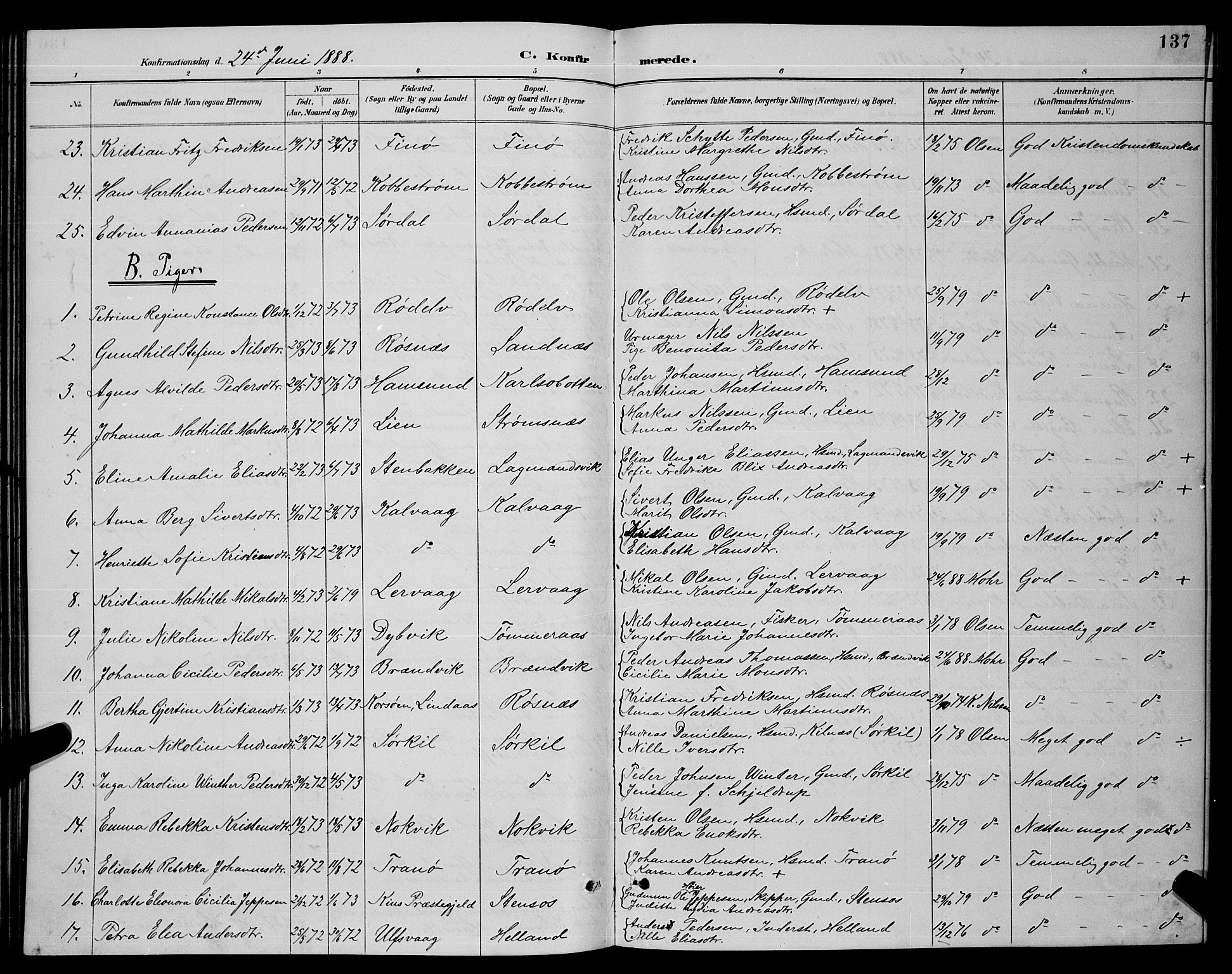 Ministerialprotokoller, klokkerbøker og fødselsregistre - Nordland, AV/SAT-A-1459/859/L0859: Parish register (copy) no. 859C05, 1887-1898, p. 137